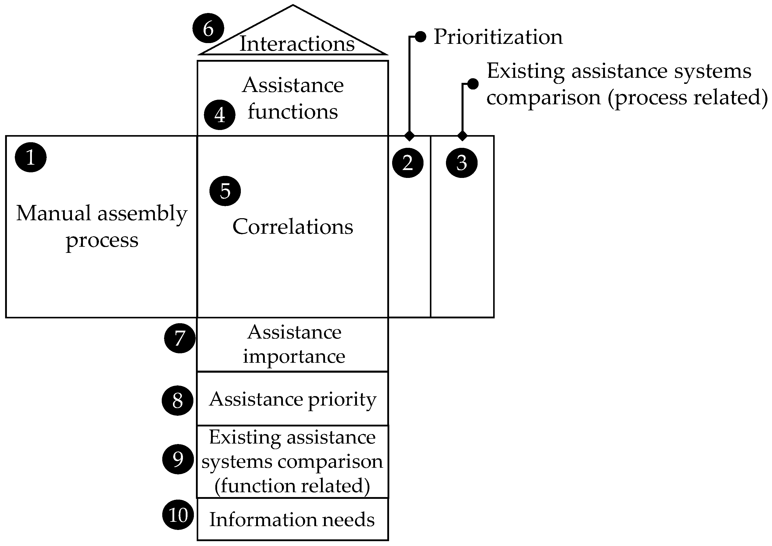 Applsci 12 03887 g005 Applsci 12 03887 g005