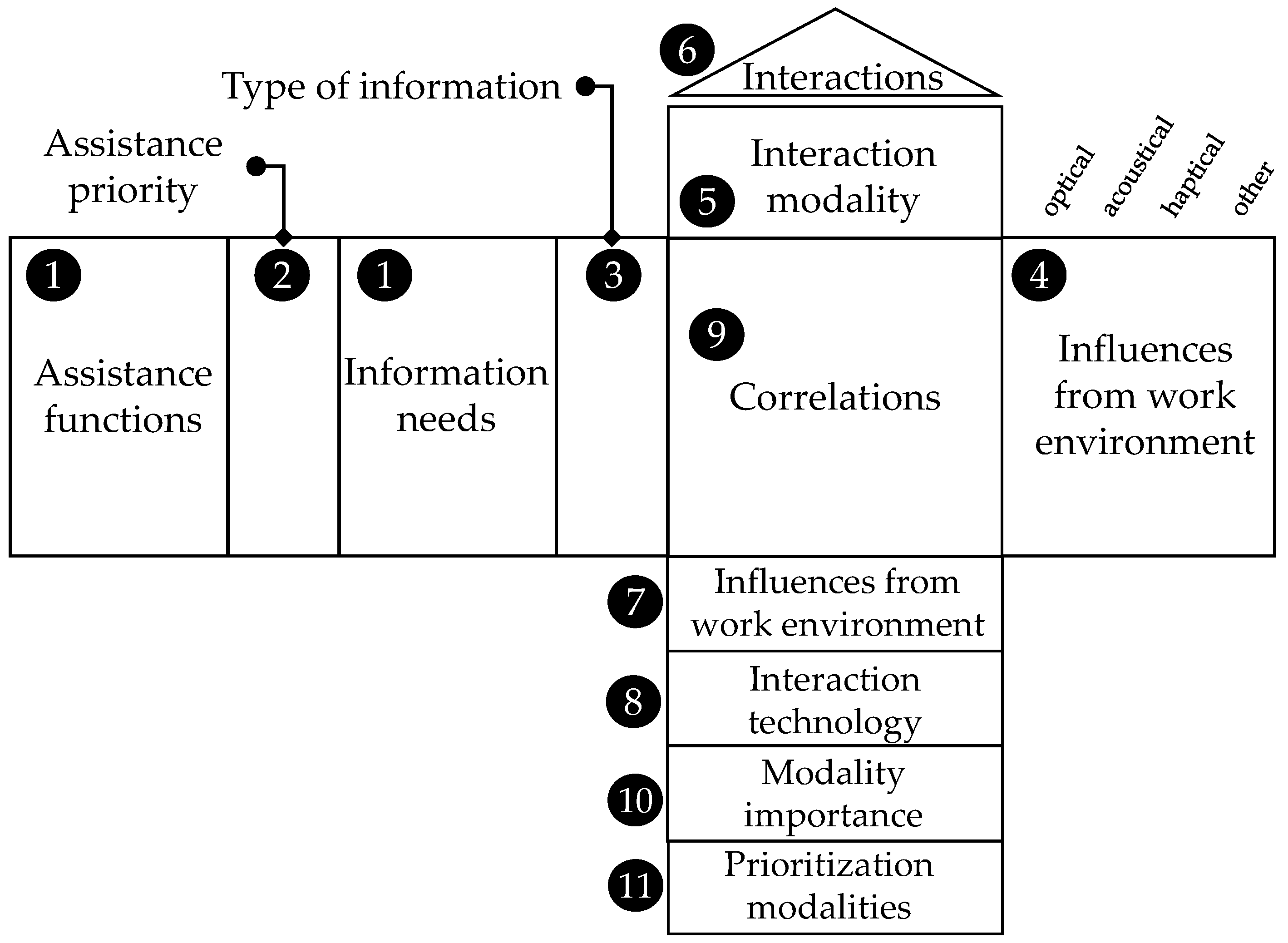 Applsci 12 03887 g006 Applsci 12 03887 g006