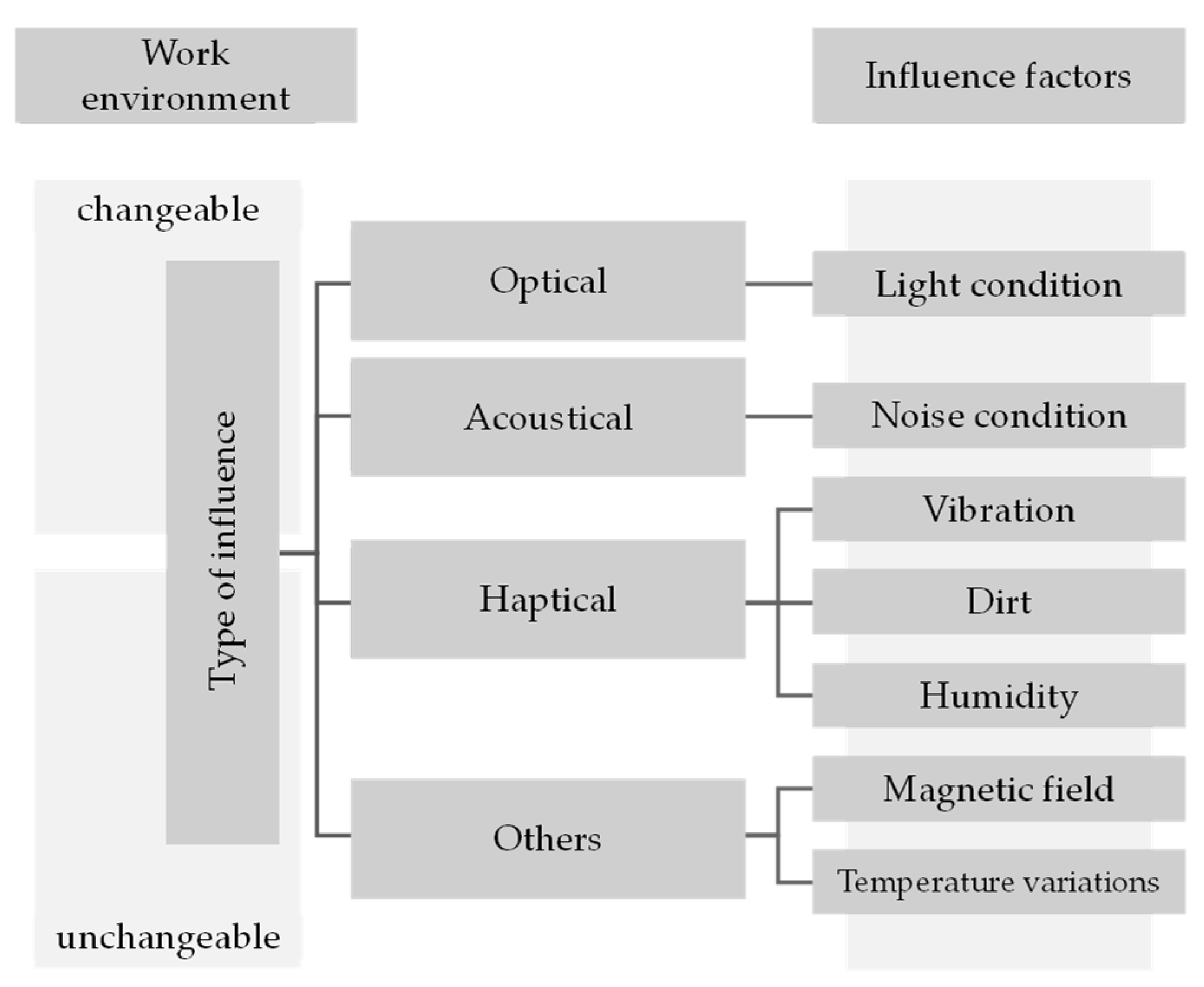 Applsci 12 03887 g008 Applsci 12 03887 g008