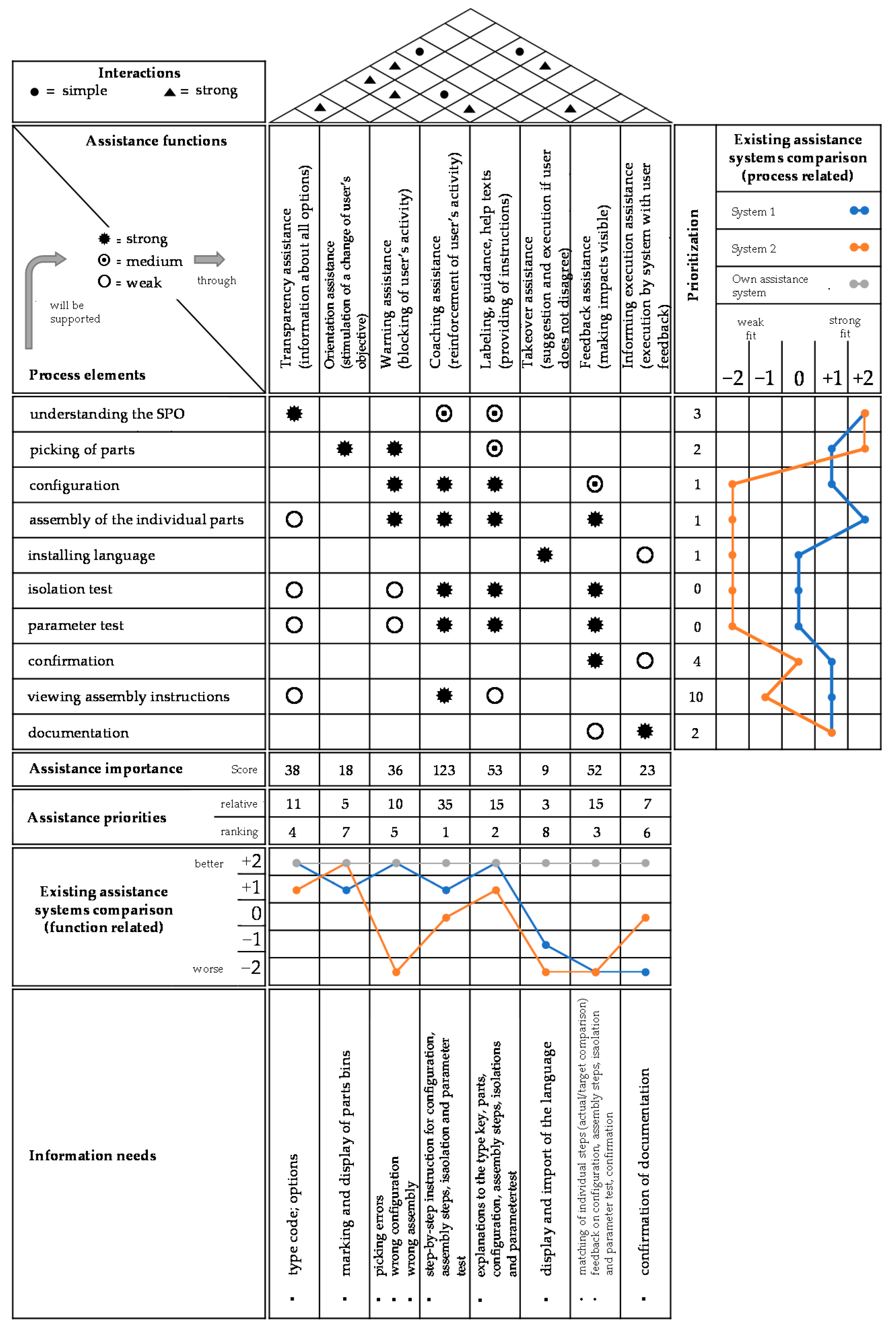 Applsci 12 03887 g015 Applsci 12 03887 g015