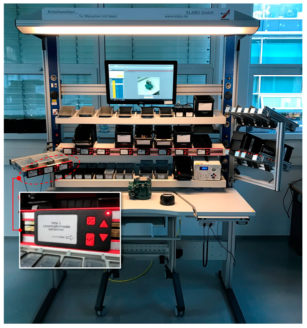 Applsci 12 03887 g017 Applsci 12 03887 g017