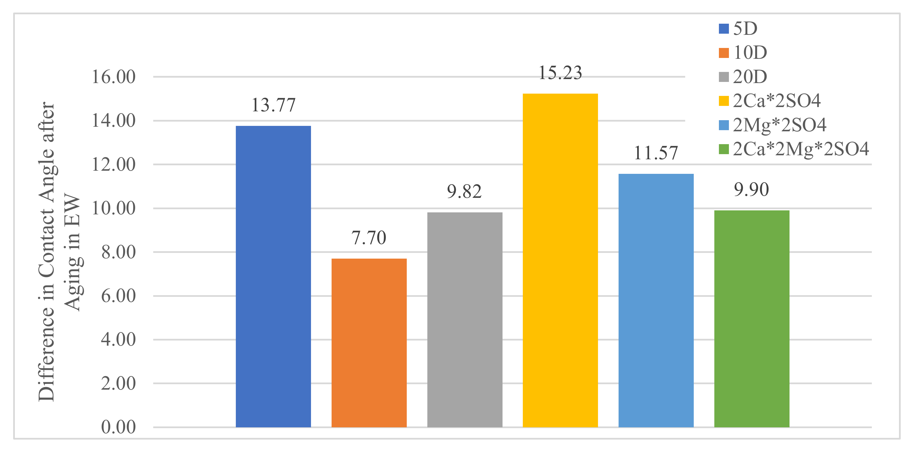 Applsci 12 03893 g001