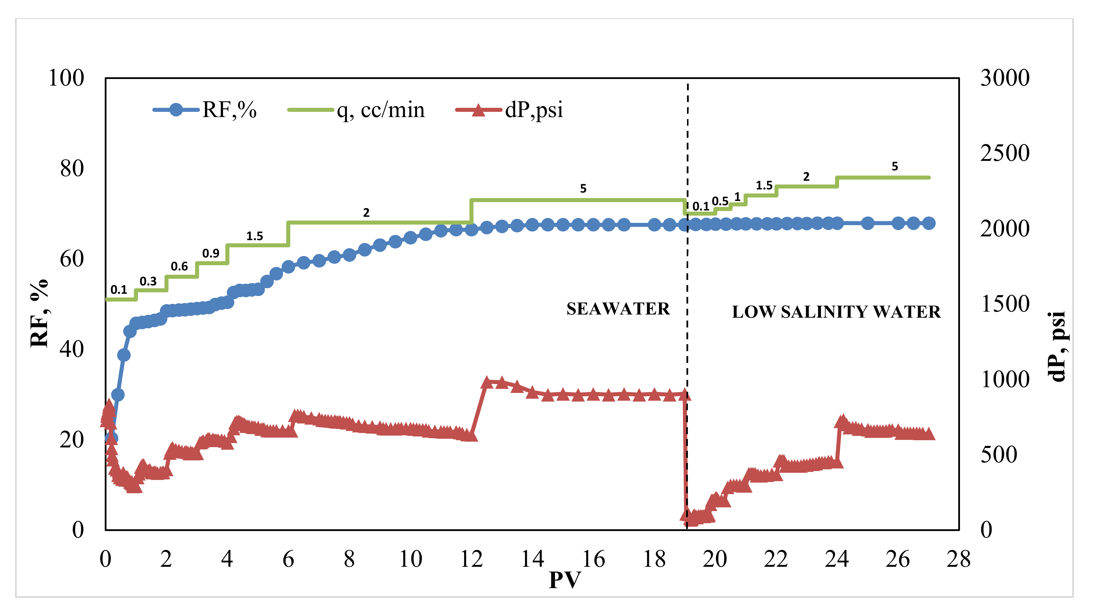 Applsci 12 03893 g003