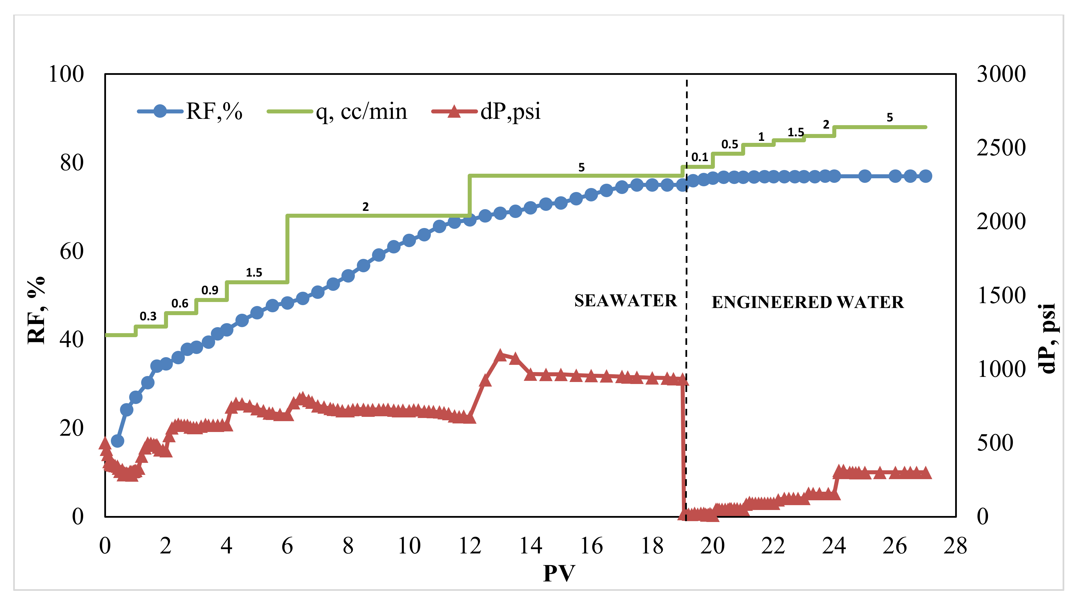 Applsci 12 03893 g005