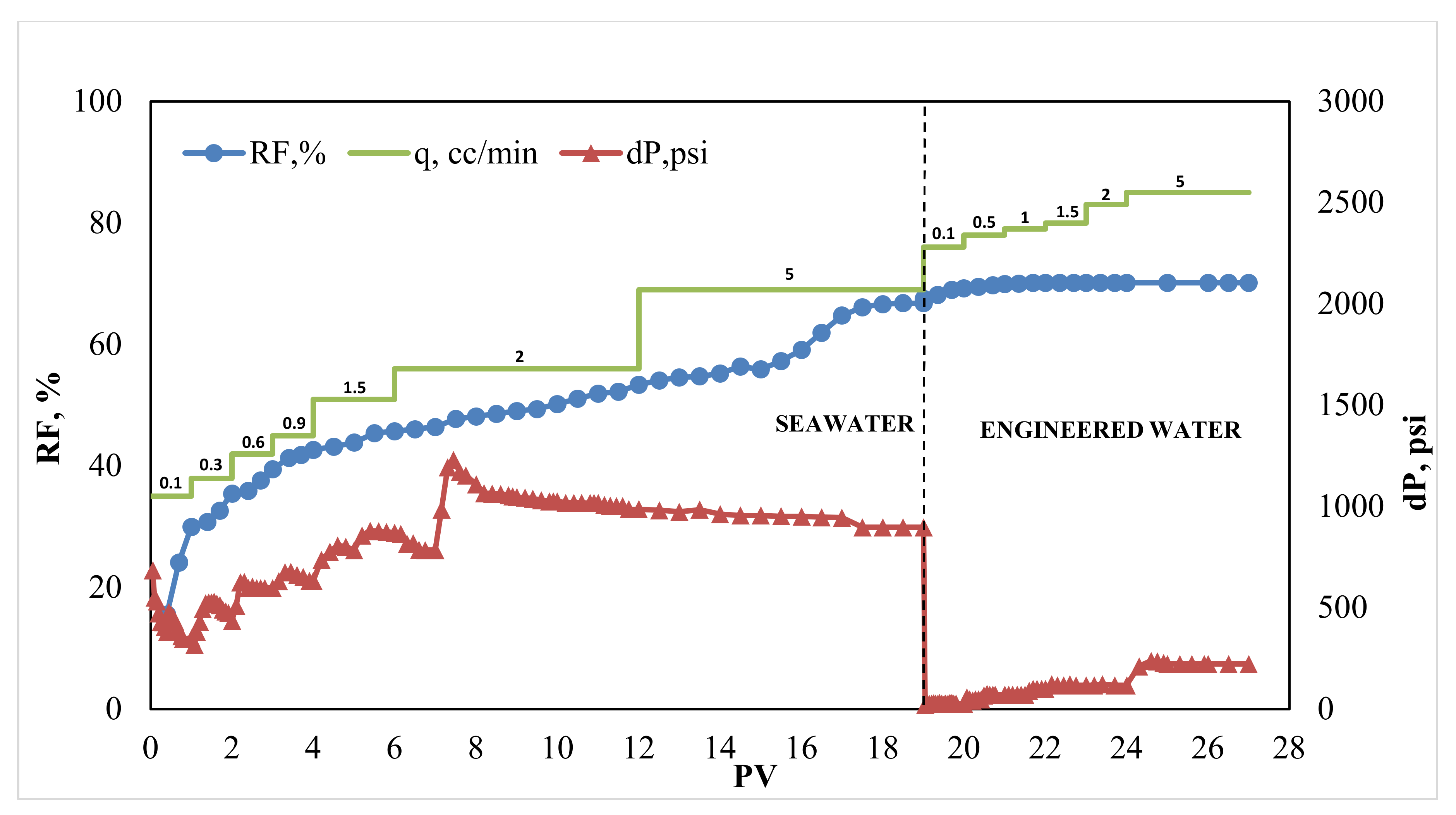 Applsci 12 03893 g006