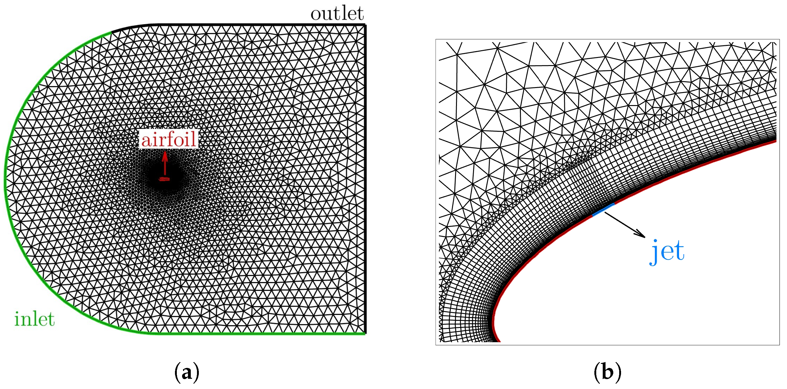 Applsci 12 03894 g002 550