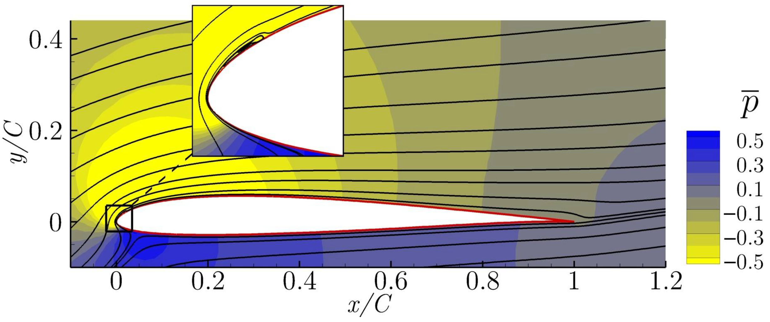 Applsci 12 03894 g007 550