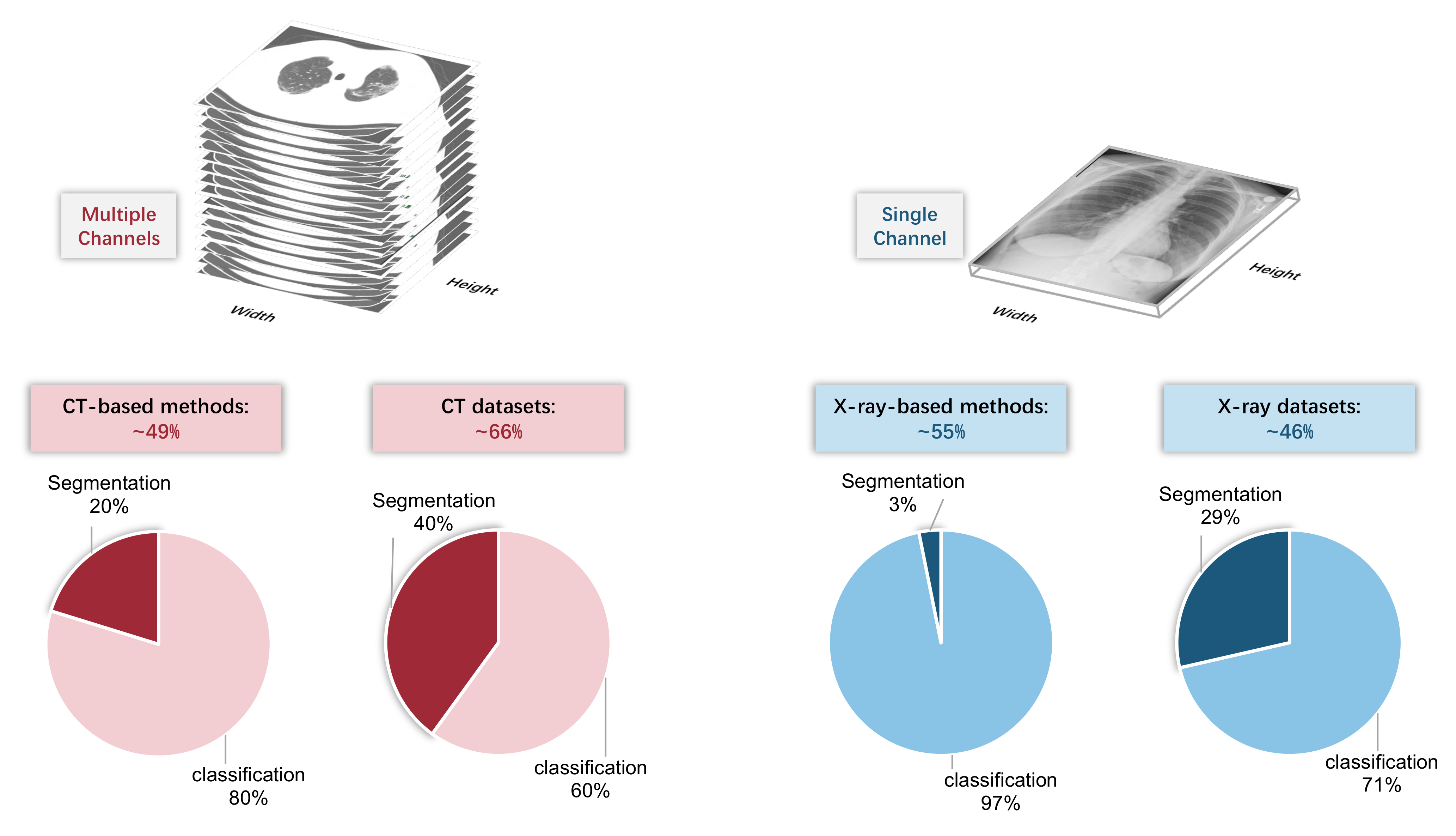 Applsci 12 03895 g003