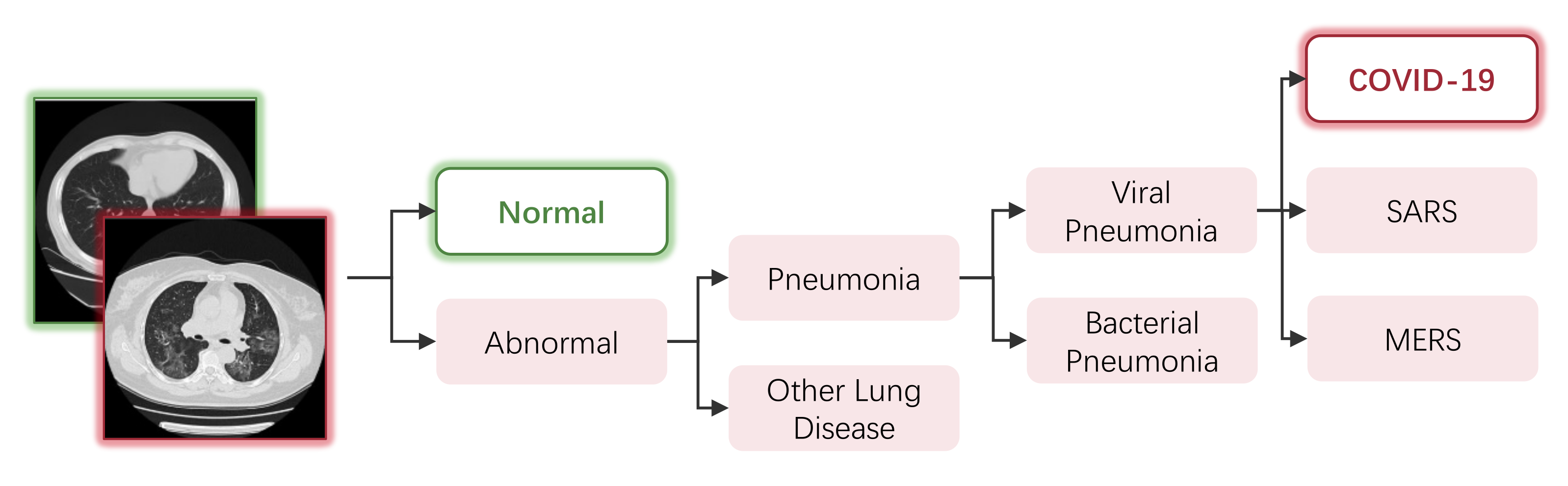 Applsci 12 03895 g006