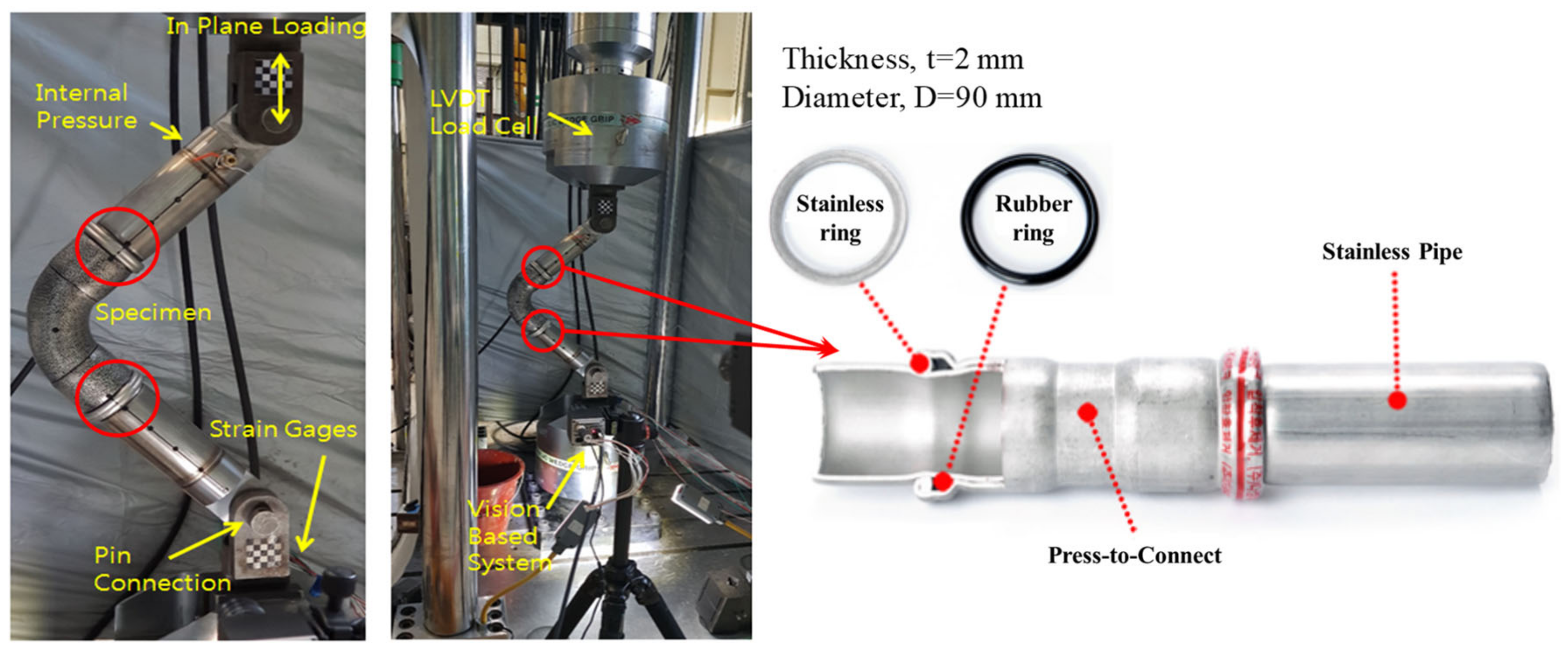 Applsci 12 03896 g001