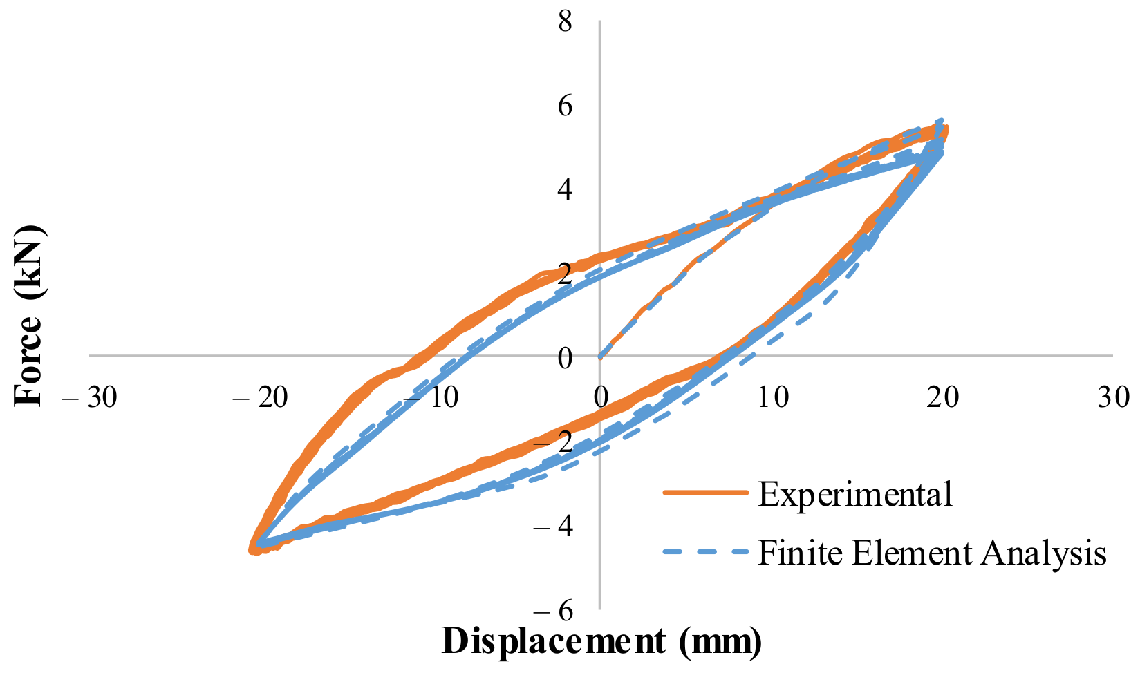 Applsci 12 03896 g005
