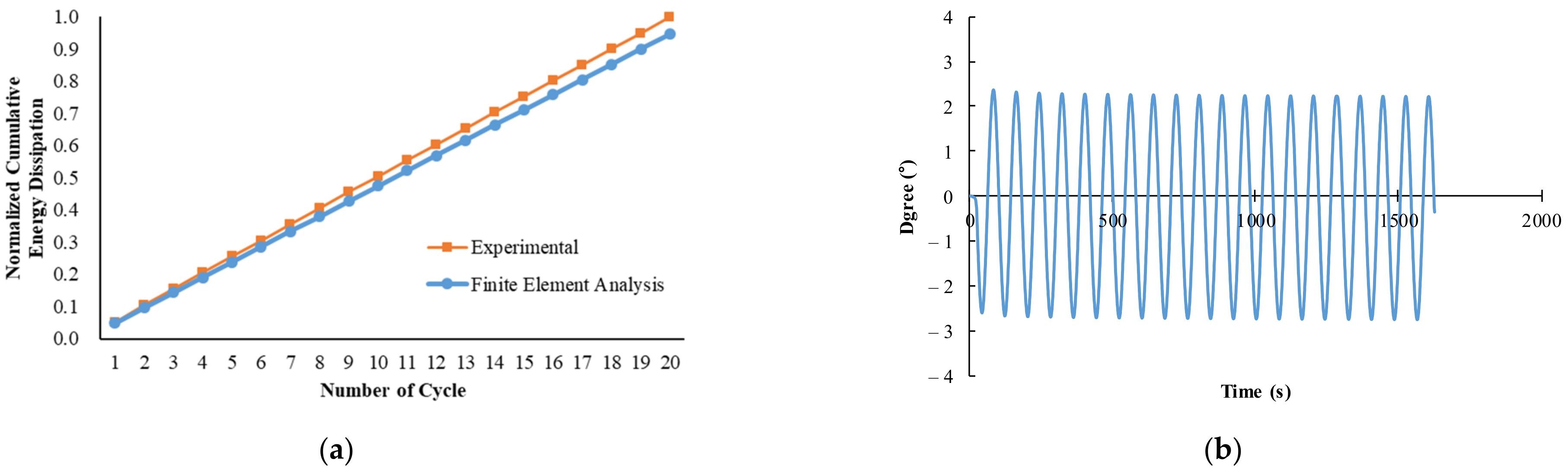 Applsci 12 03896 g006