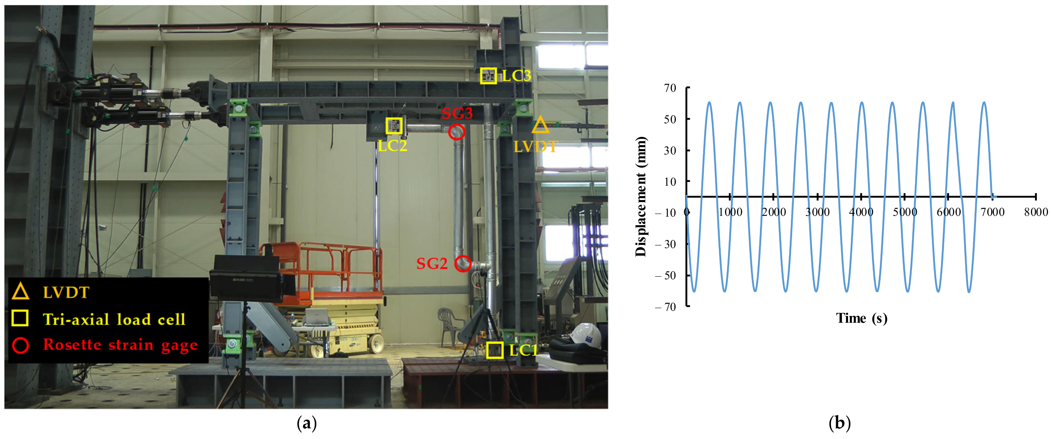Applsci 12 03896 g008