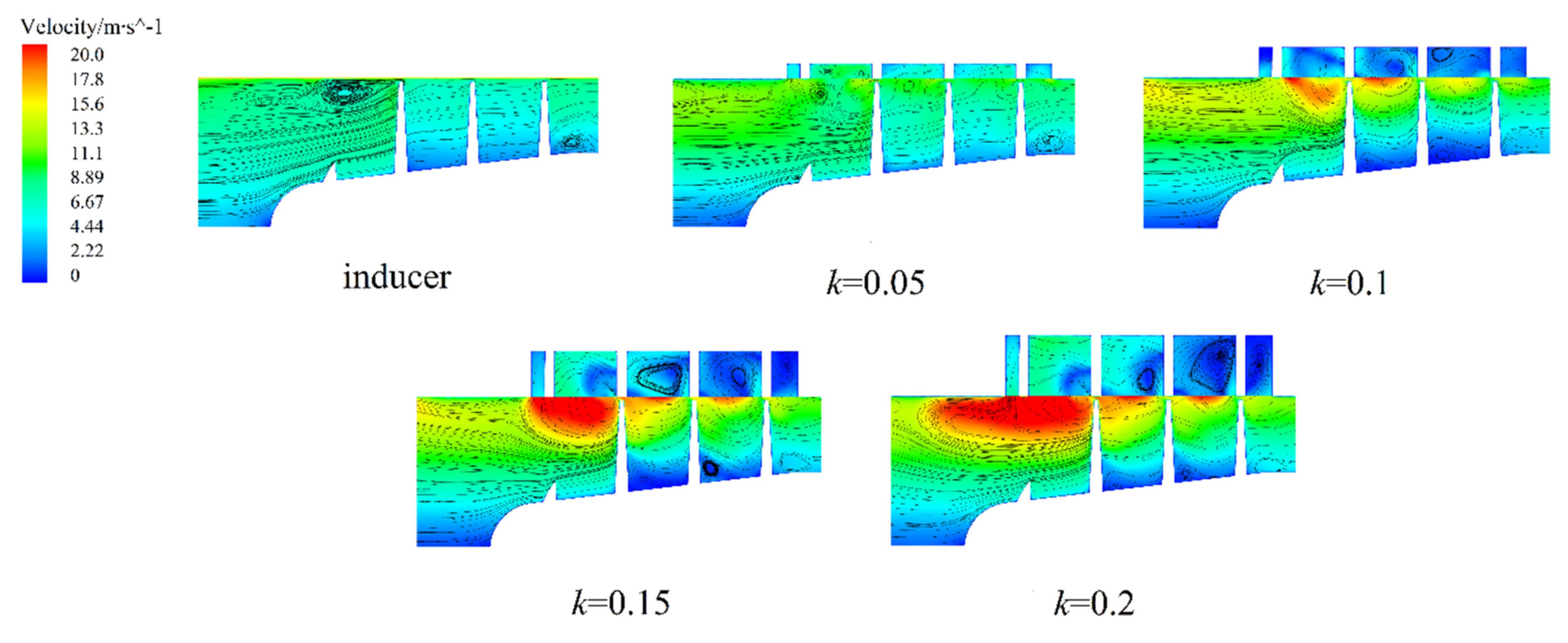 Applsci 12 03897 g008 Applsci 12 03897 g008