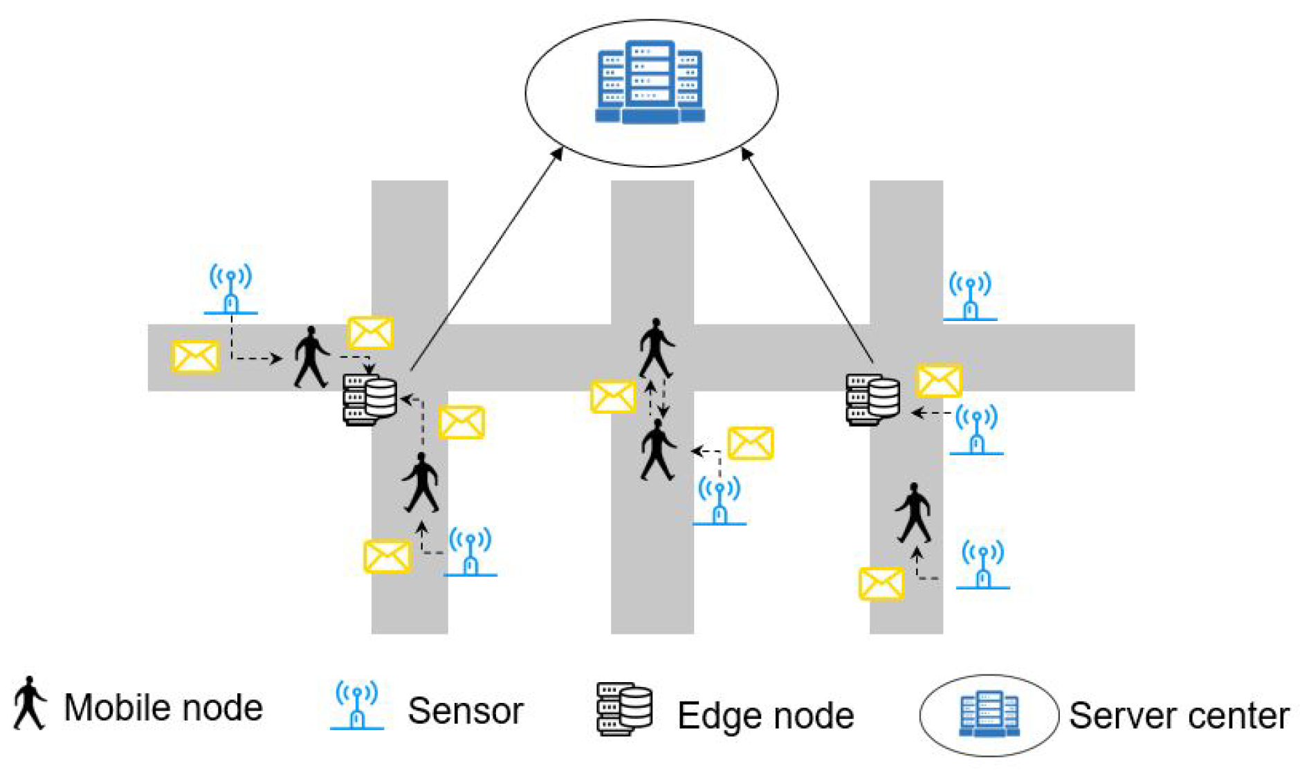 Applsci 12 03898 g001