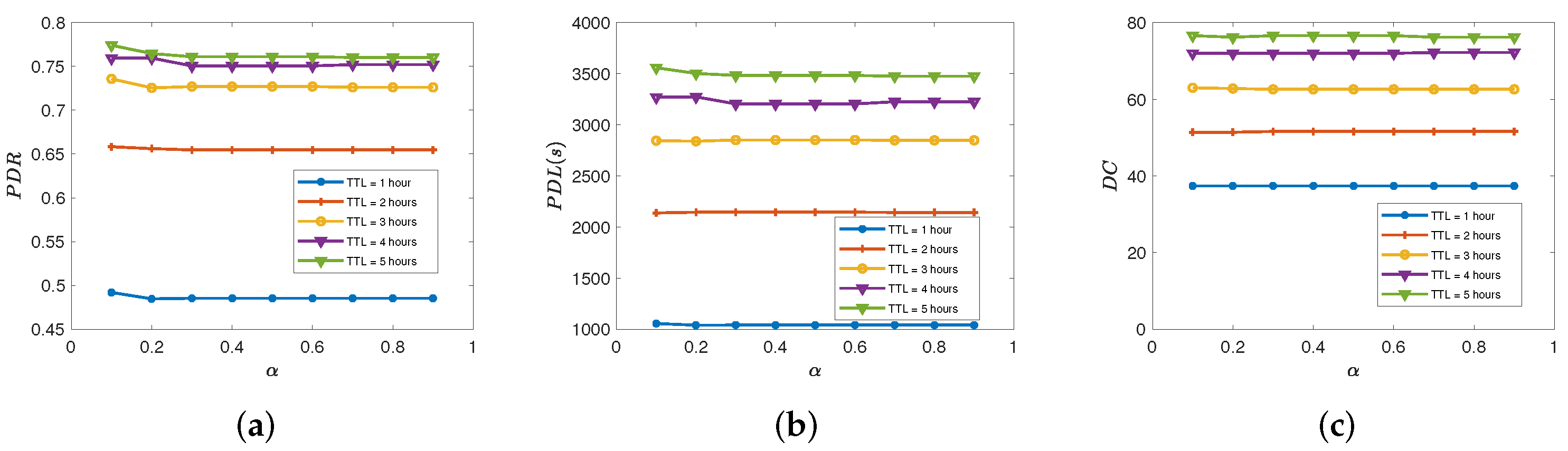 Applsci 12 03898 g003