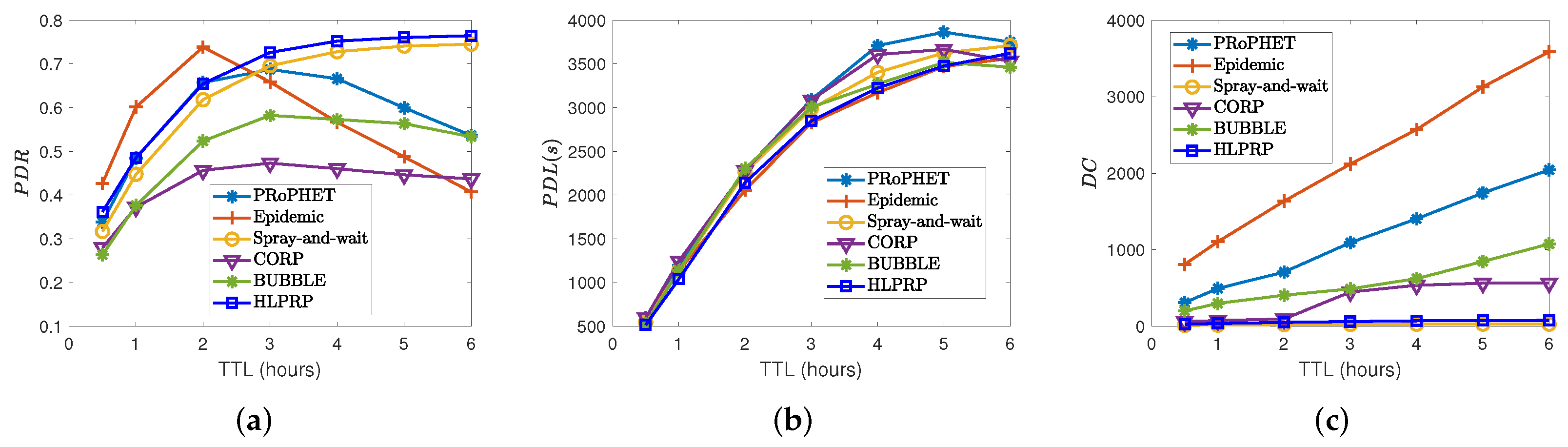 Applsci 12 03898 g004