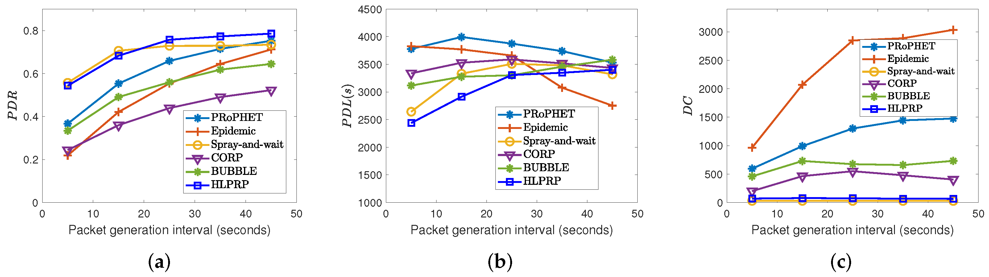 Applsci 12 03898 g006
