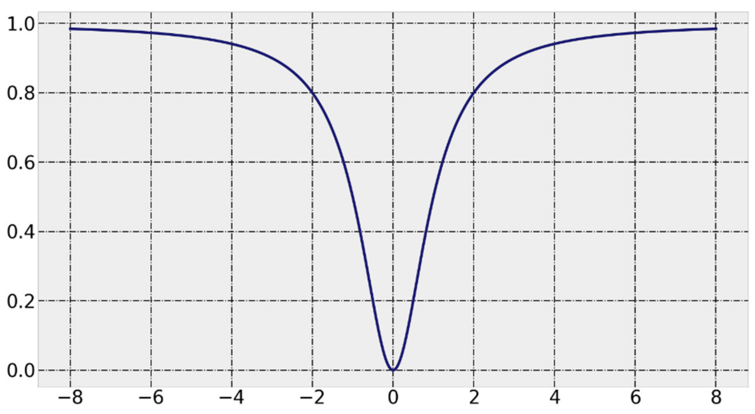 Applsci 12 03899 g001 550