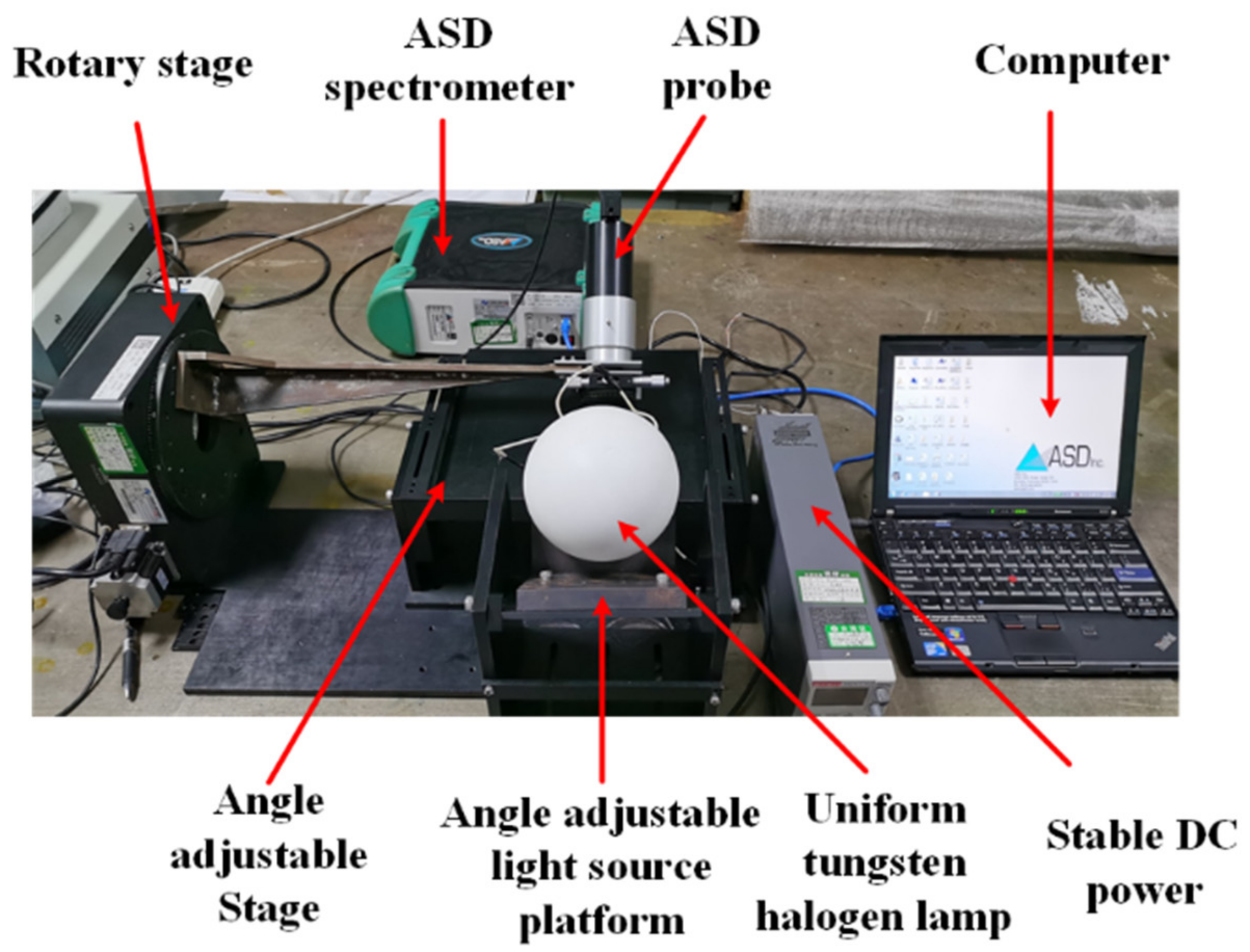 Applsci 12 03899 g003 550