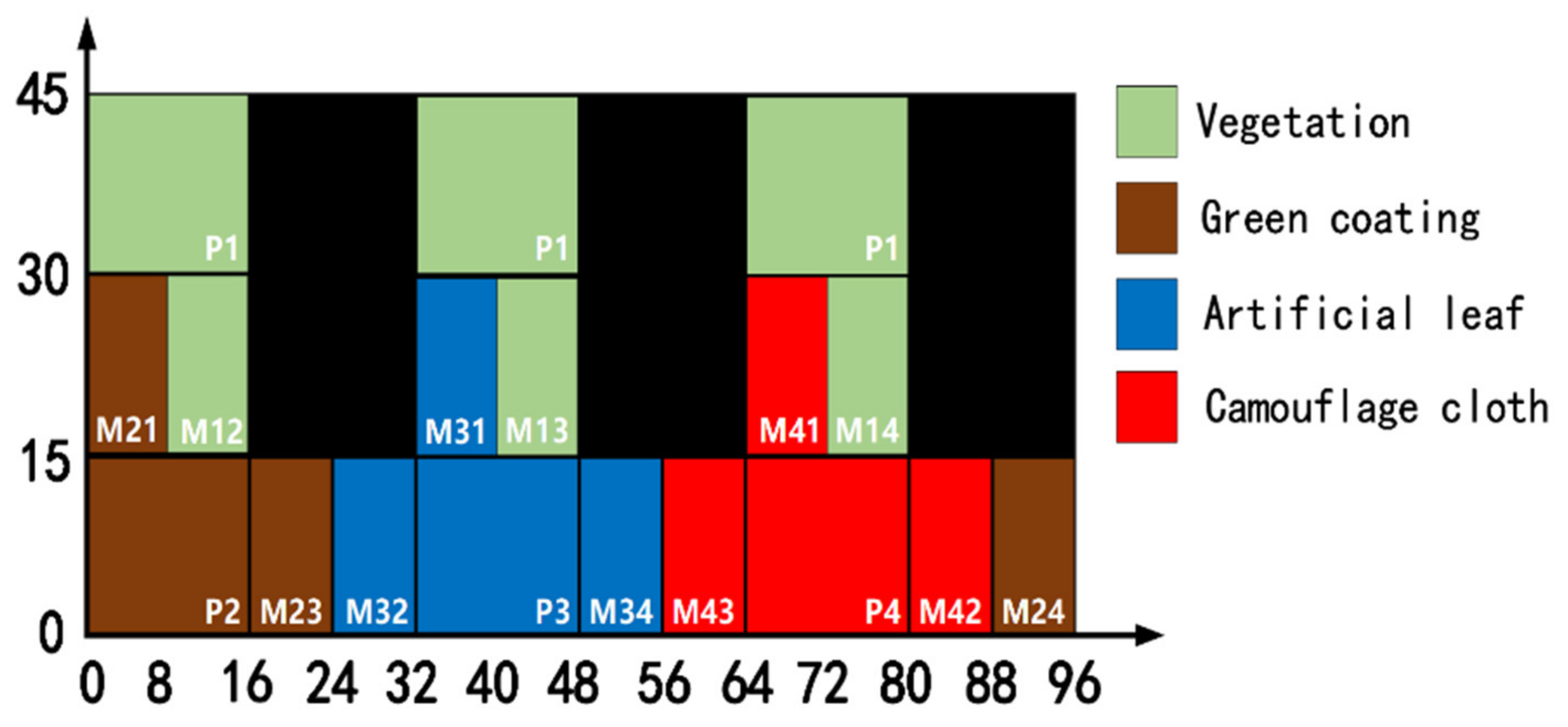 Applsci 12 03899 g008 550