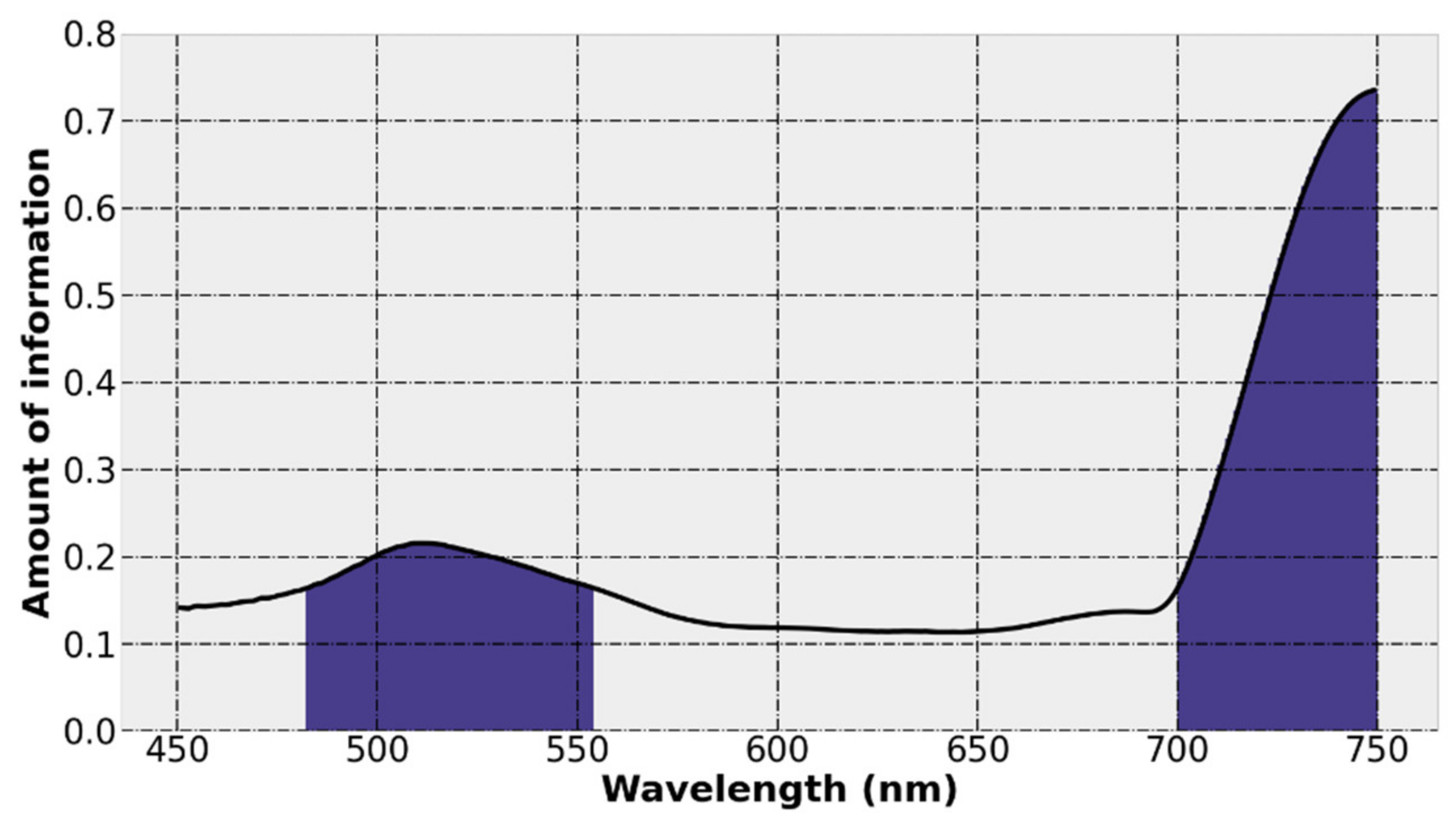 Applsci 12 03899 g010 550