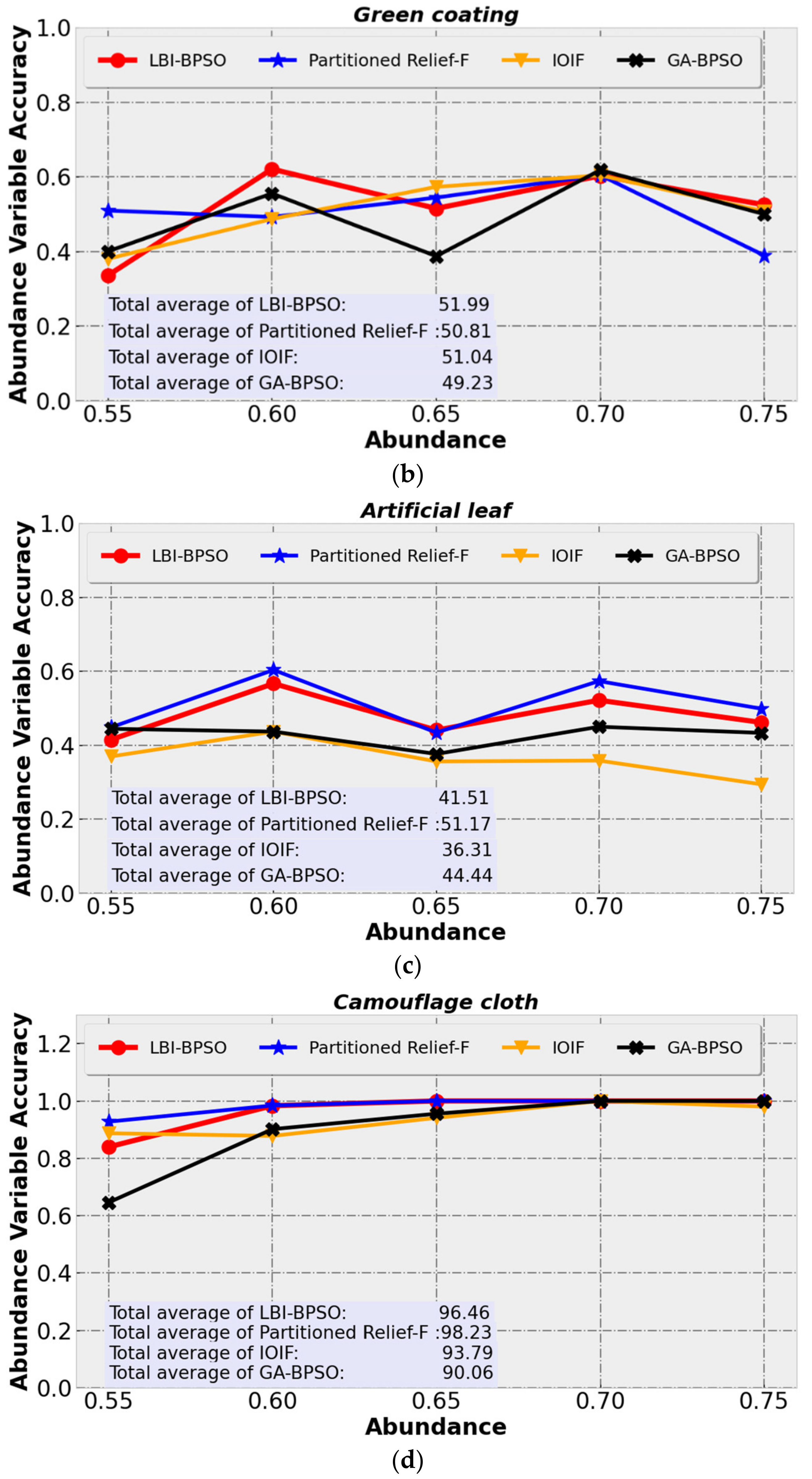 Applsci 12 03899 g012b 550