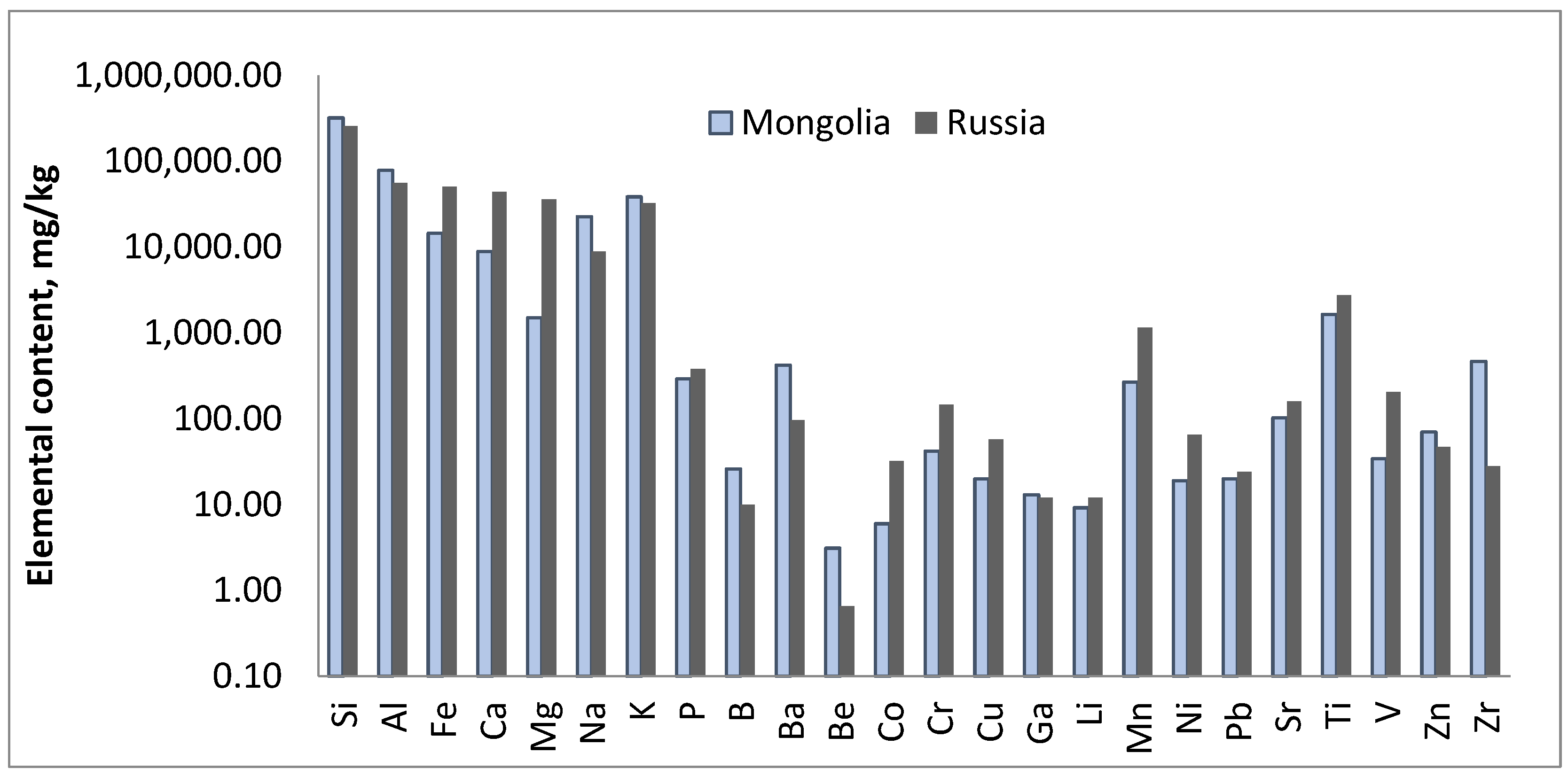 Applsci 12 03904 g001 Applsci 12 03904 g001