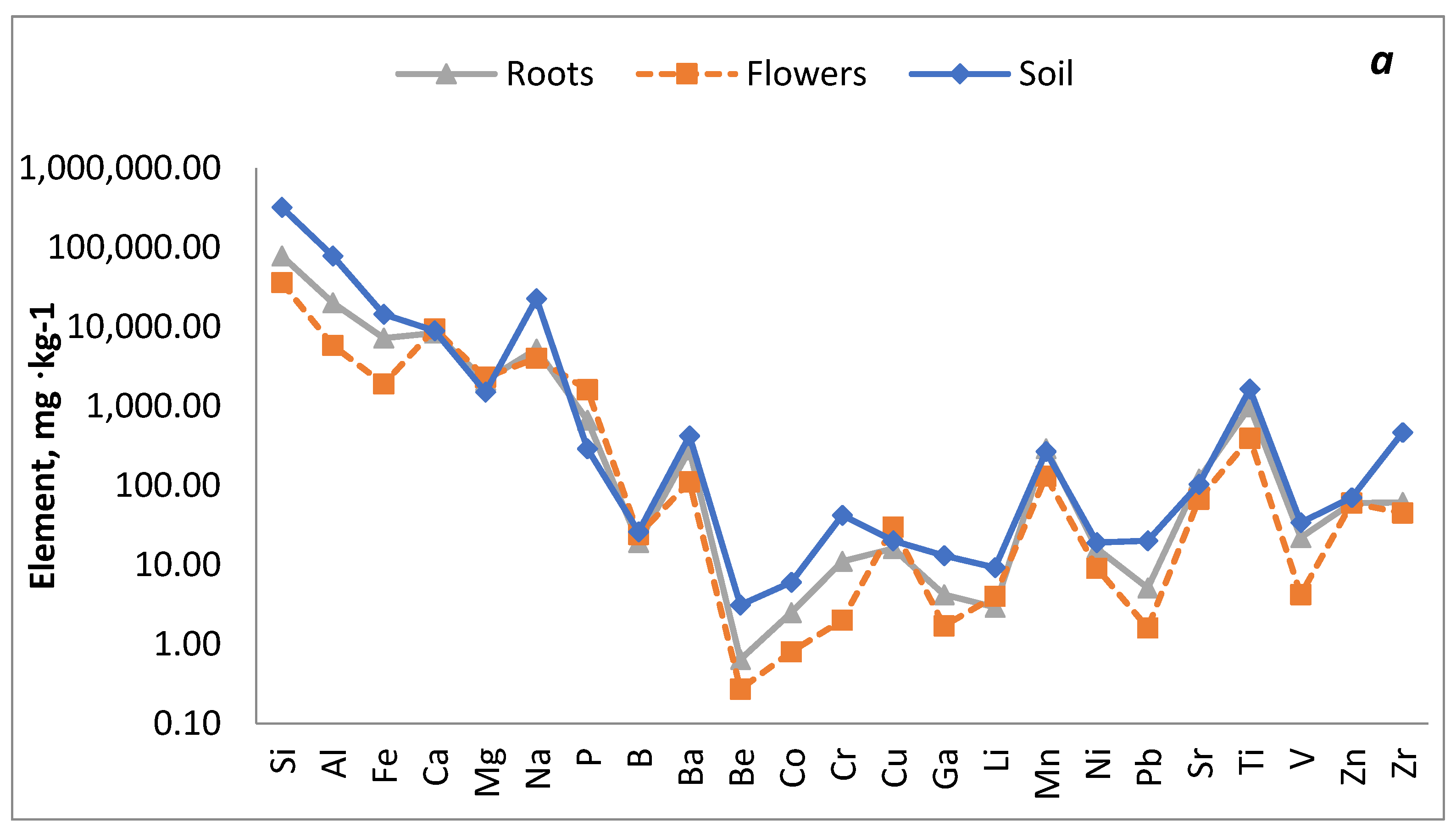 Applsci 12 03904 g003a Applsci 12 03904 g003a