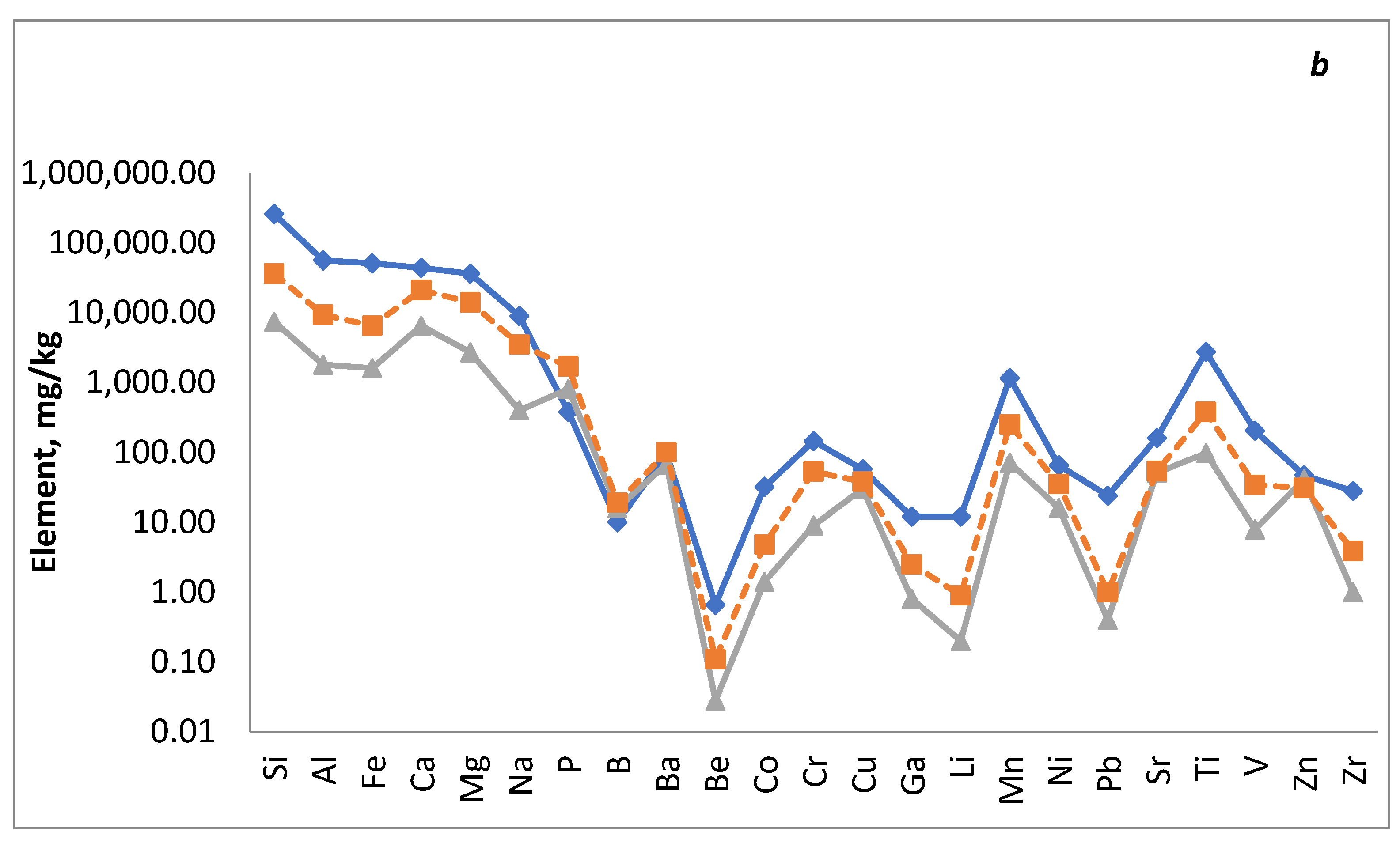Applsci 12 03904 g003b Applsci 12 03904 g003b