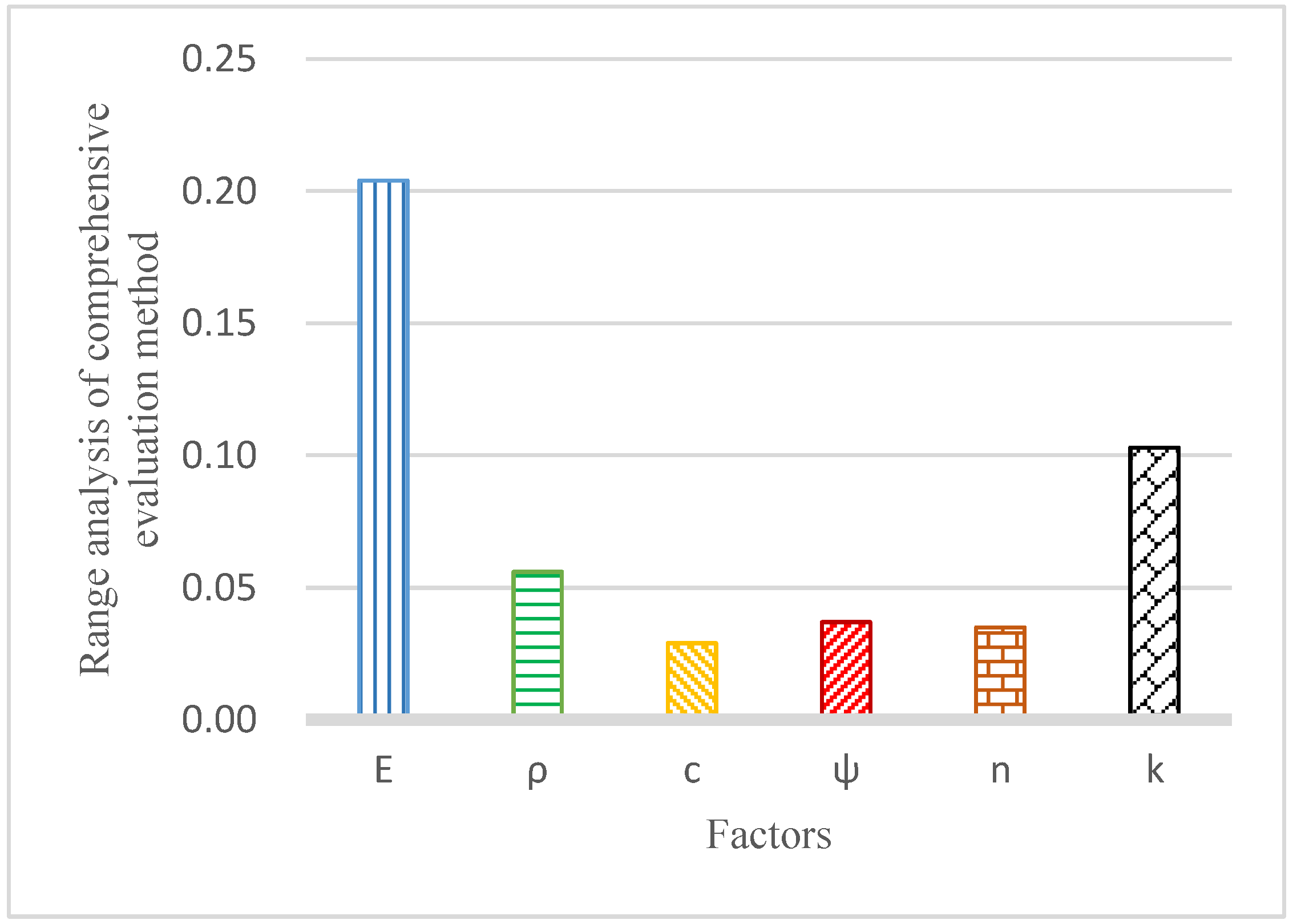 Applsci 12 03906 g007 550