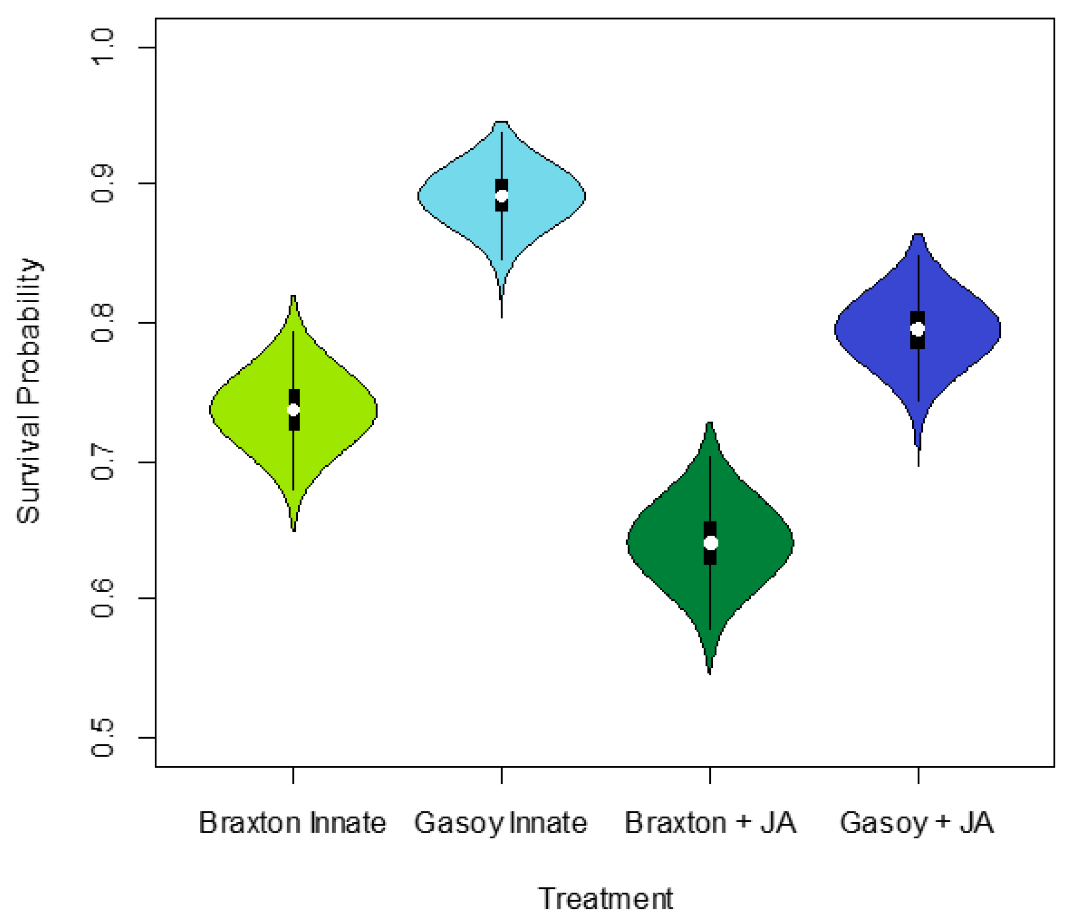 Applsci 12 03907 g001 550