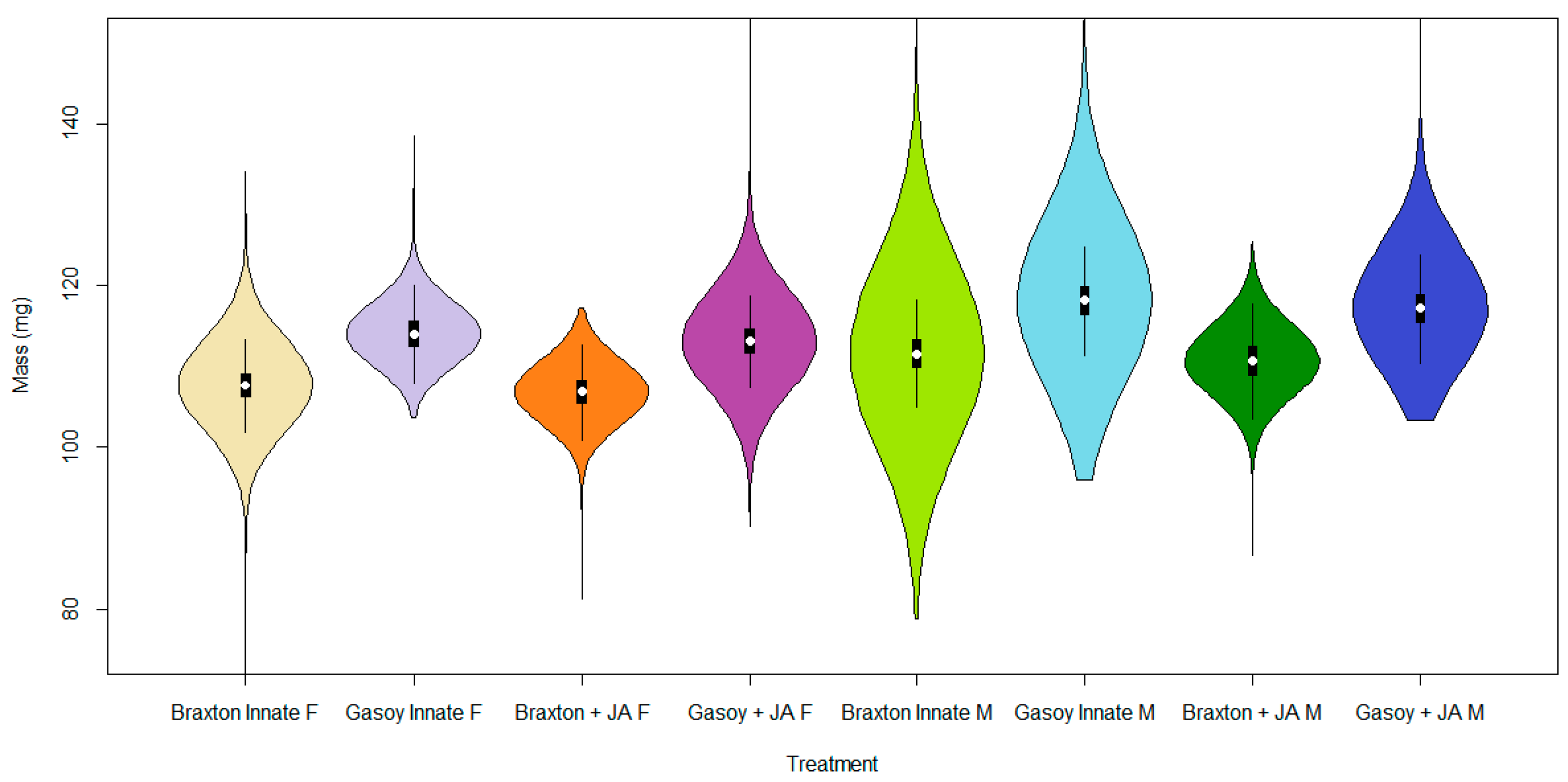 Applsci 12 03907 g003 550
