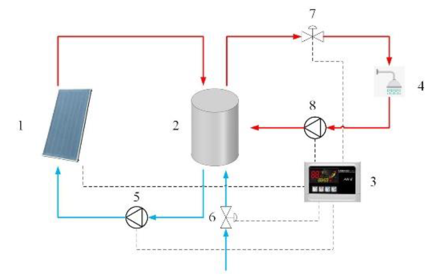 Applsci 12 03908 g001