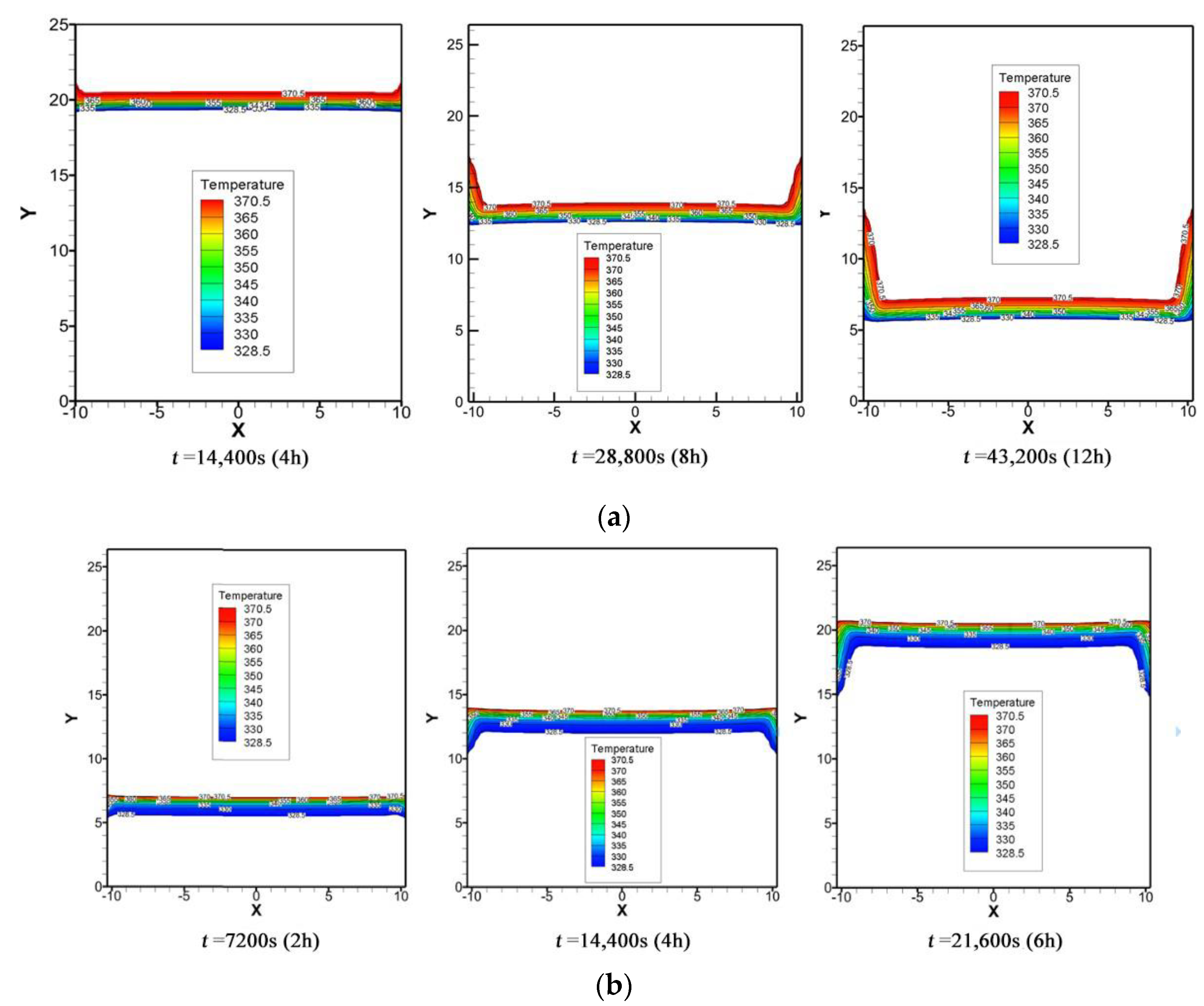 Applsci 12 03908 g005
