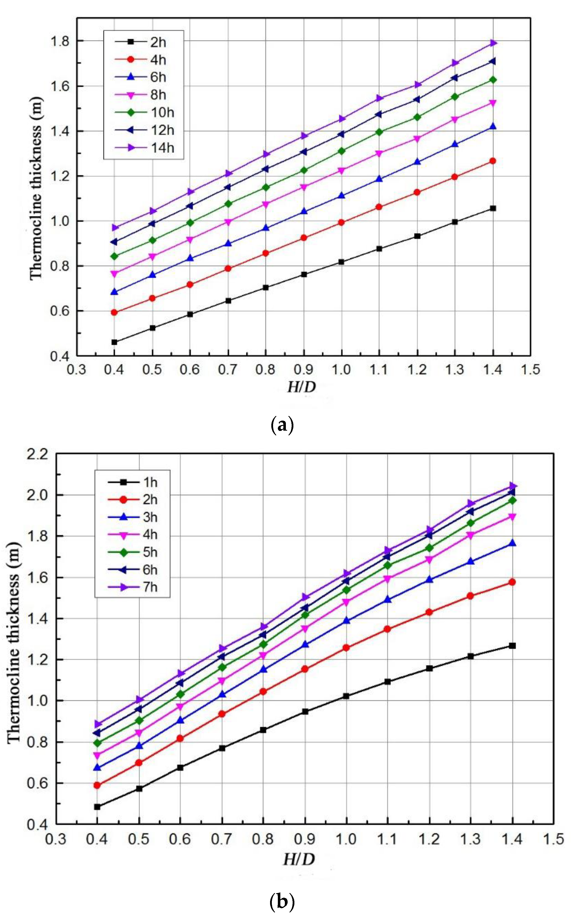Applsci 12 03908 g008