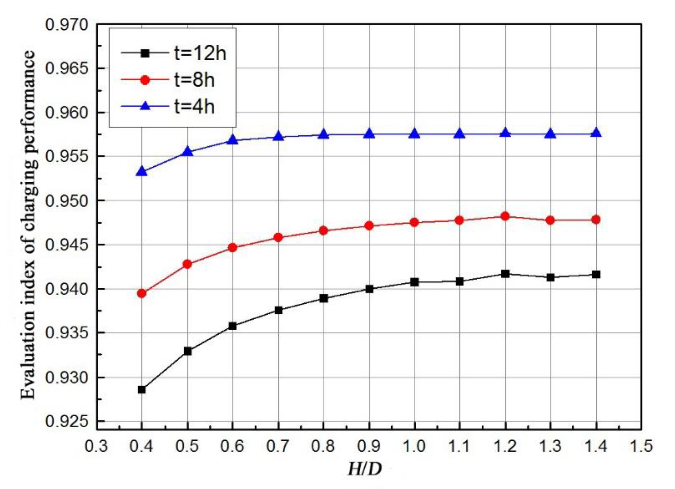 Applsci 12 03908 g010