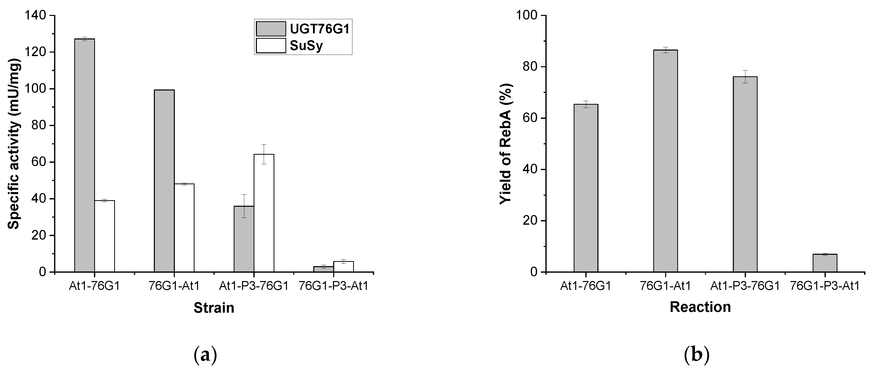 Applsci 12 03911 g001 550