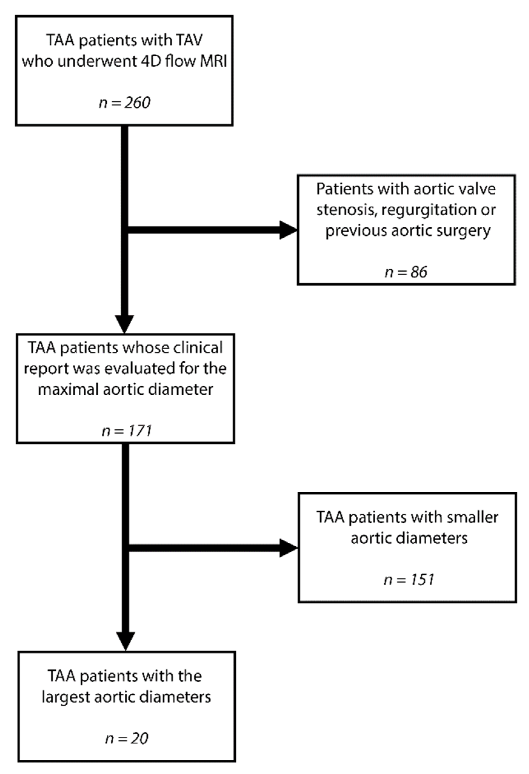 Applsci 12 03912 g001 Applsci 12 03912 g001