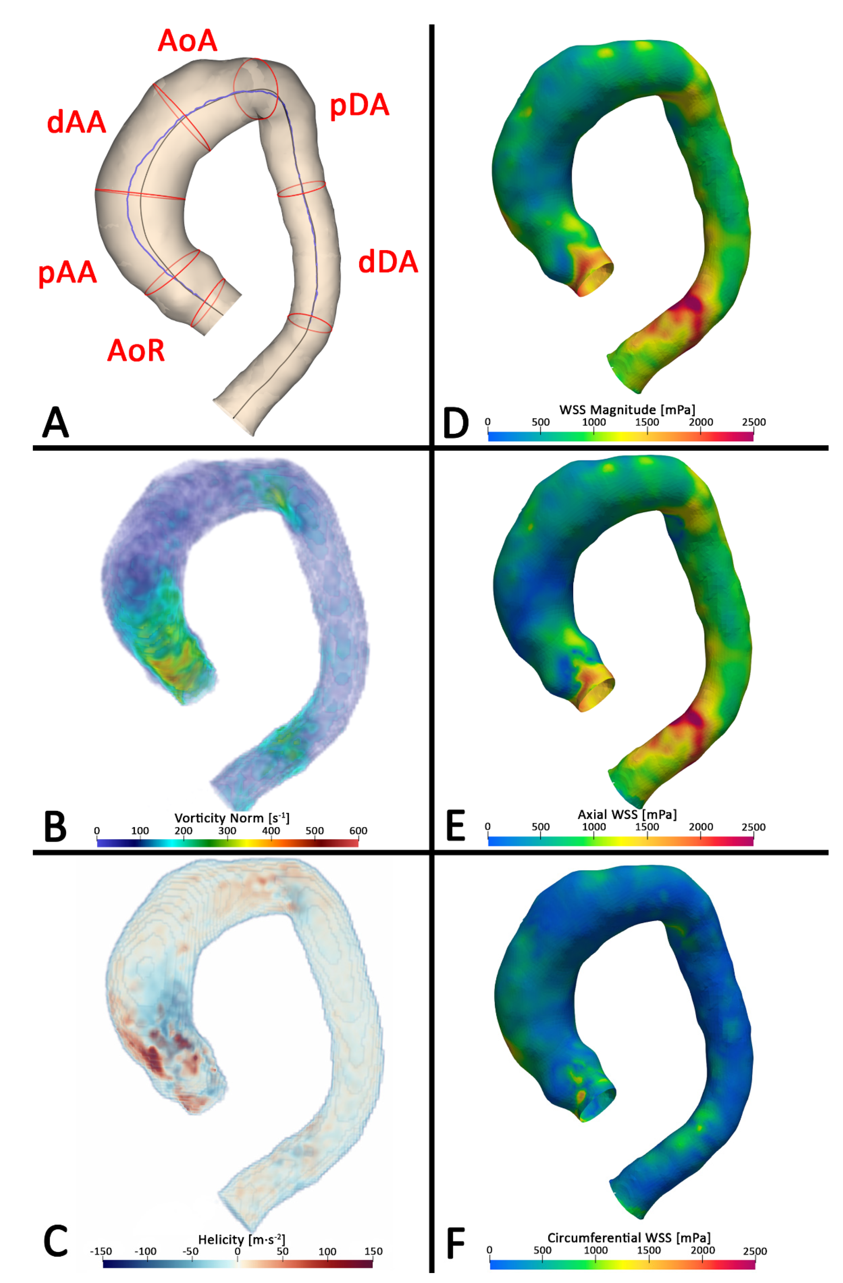 Applsci 12 03912 g003 Applsci 12 03912 g003