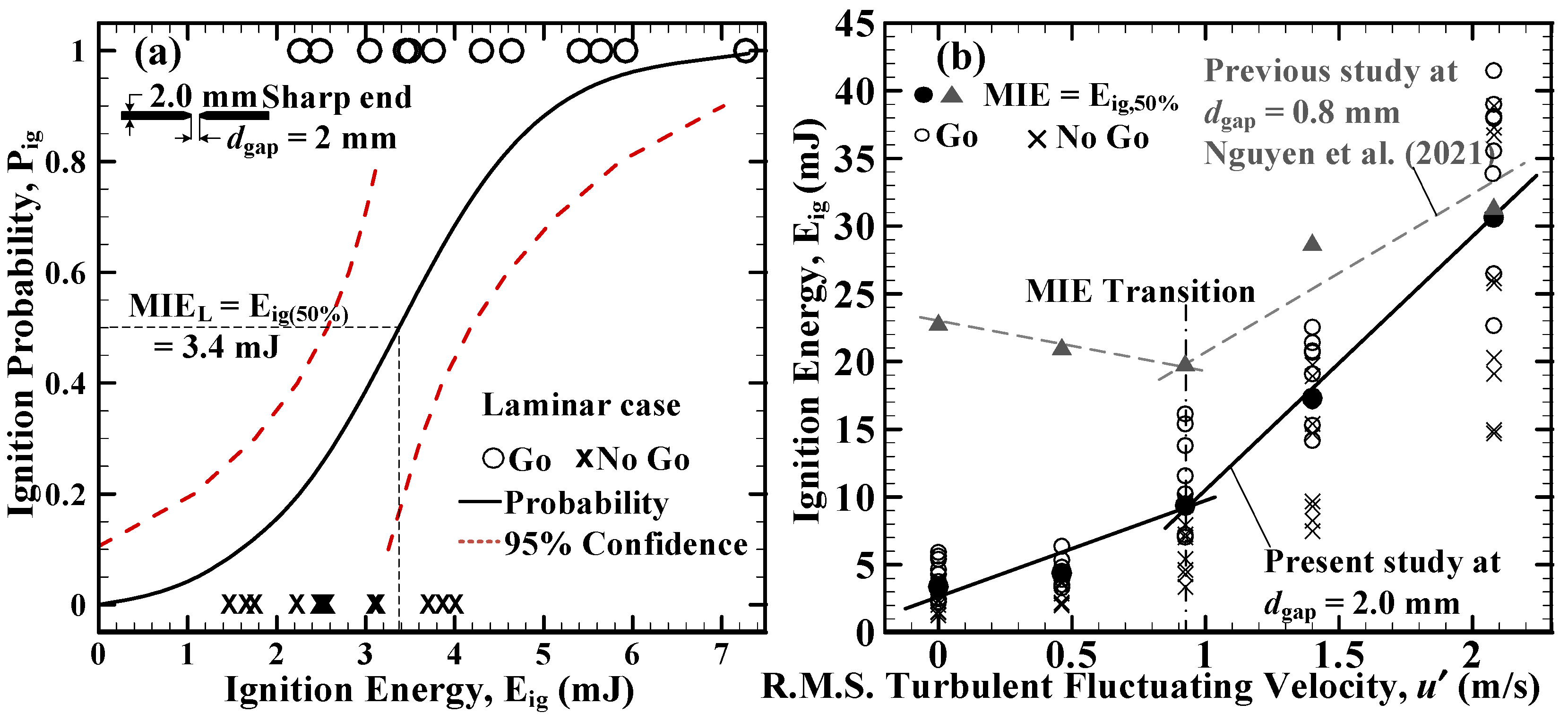 Applsci 12 03914 g002