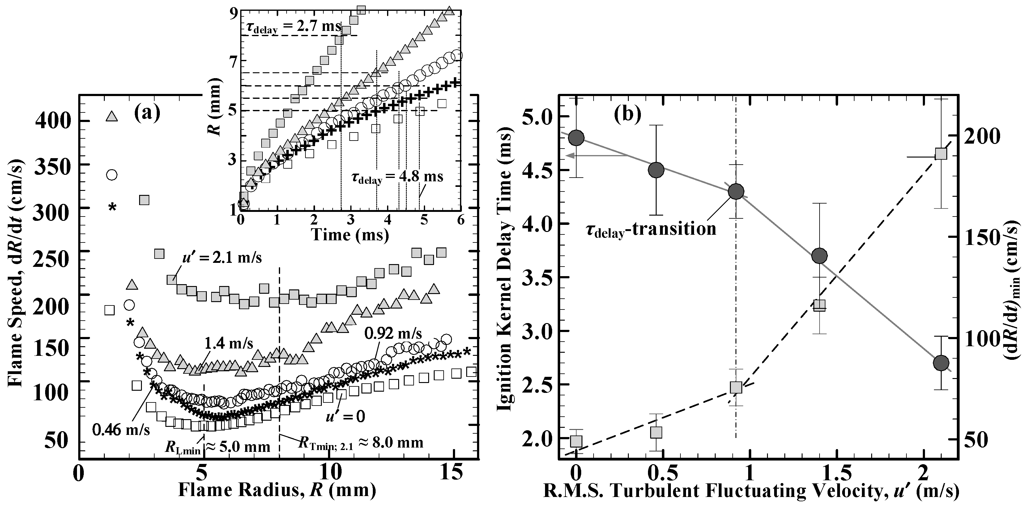 Applsci 12 03914 g005