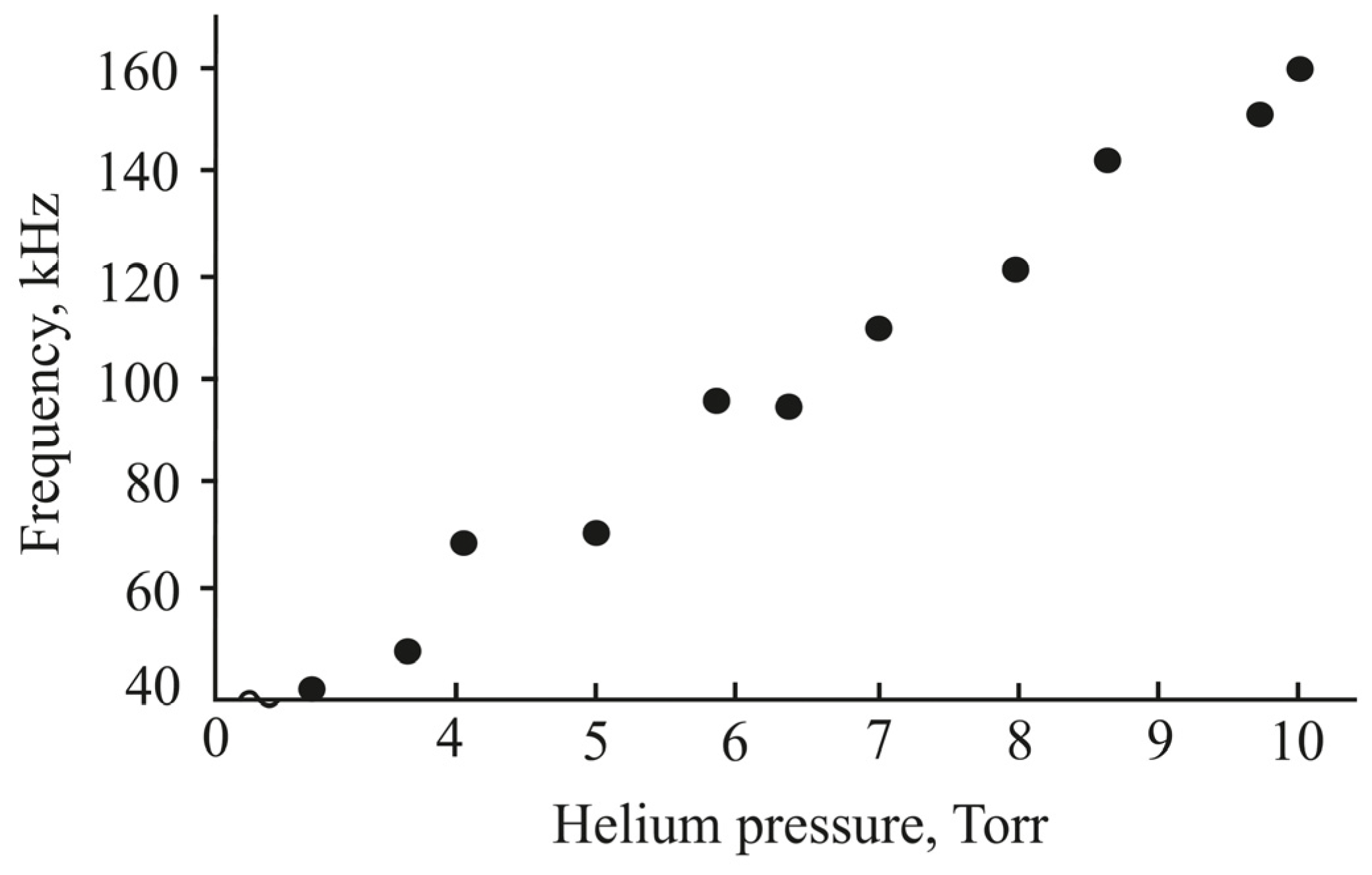 Applsci 12 03915 g007