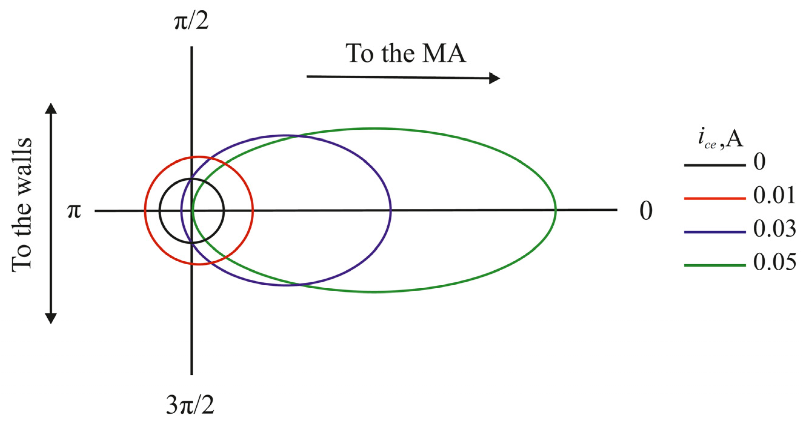 Applsci 12 03915 g009
