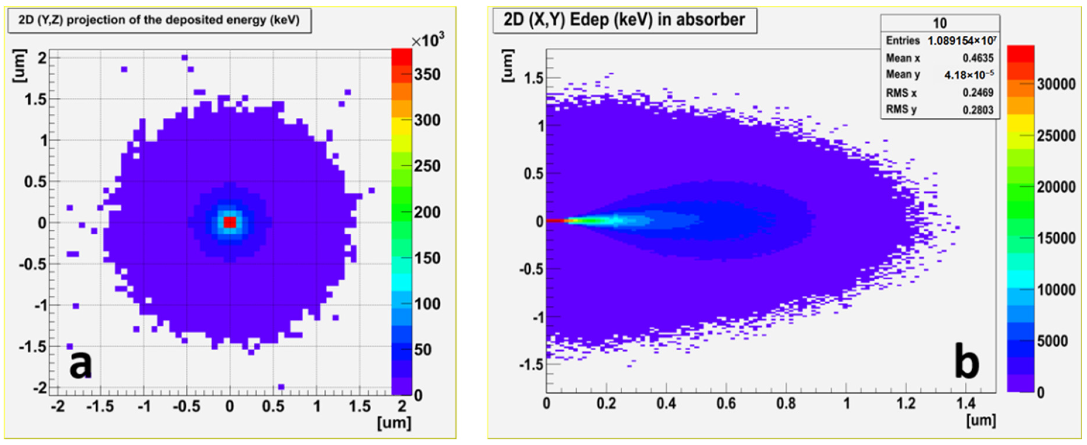 Applsci 12 03916 g001