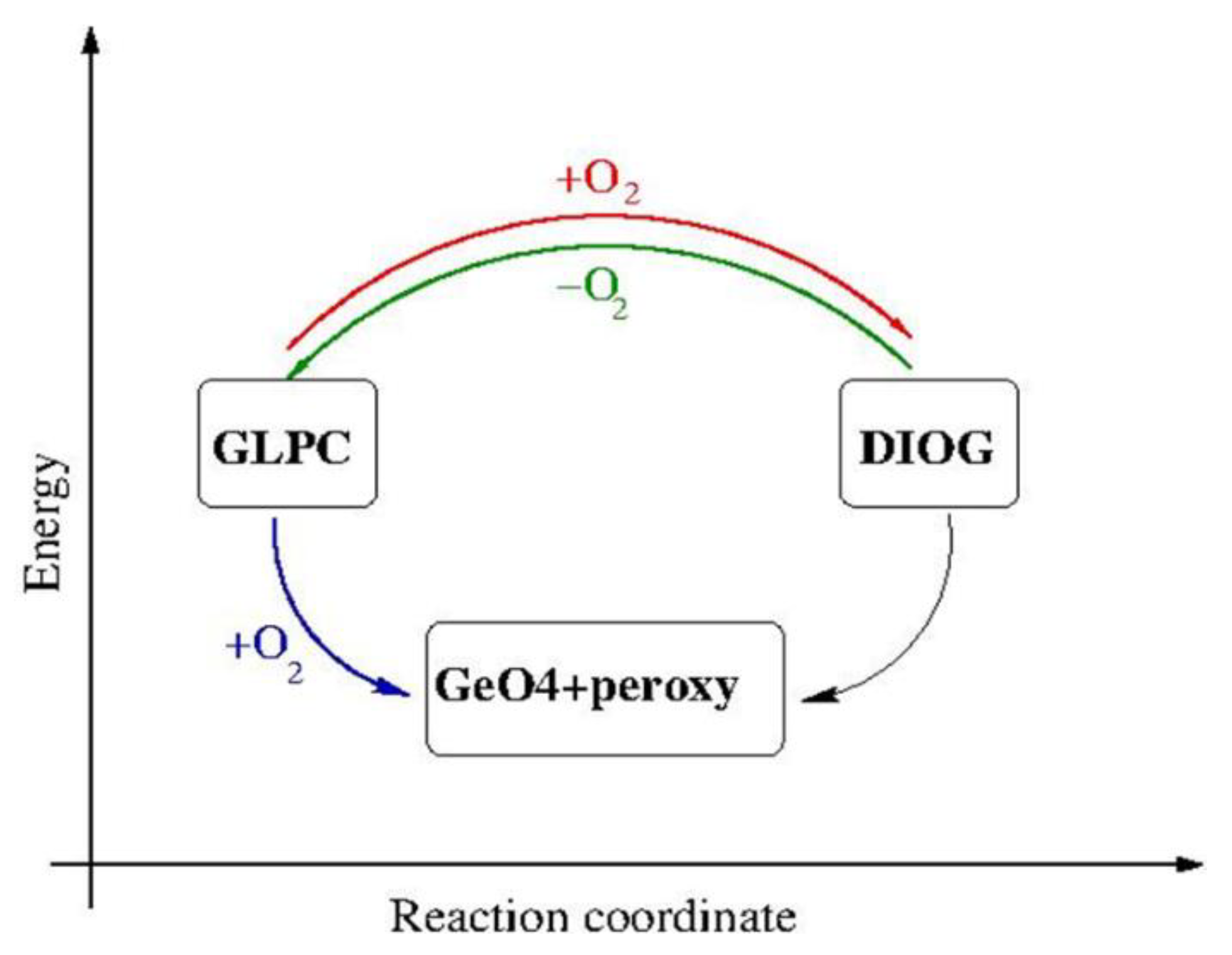 Applsci 12 03916 g009