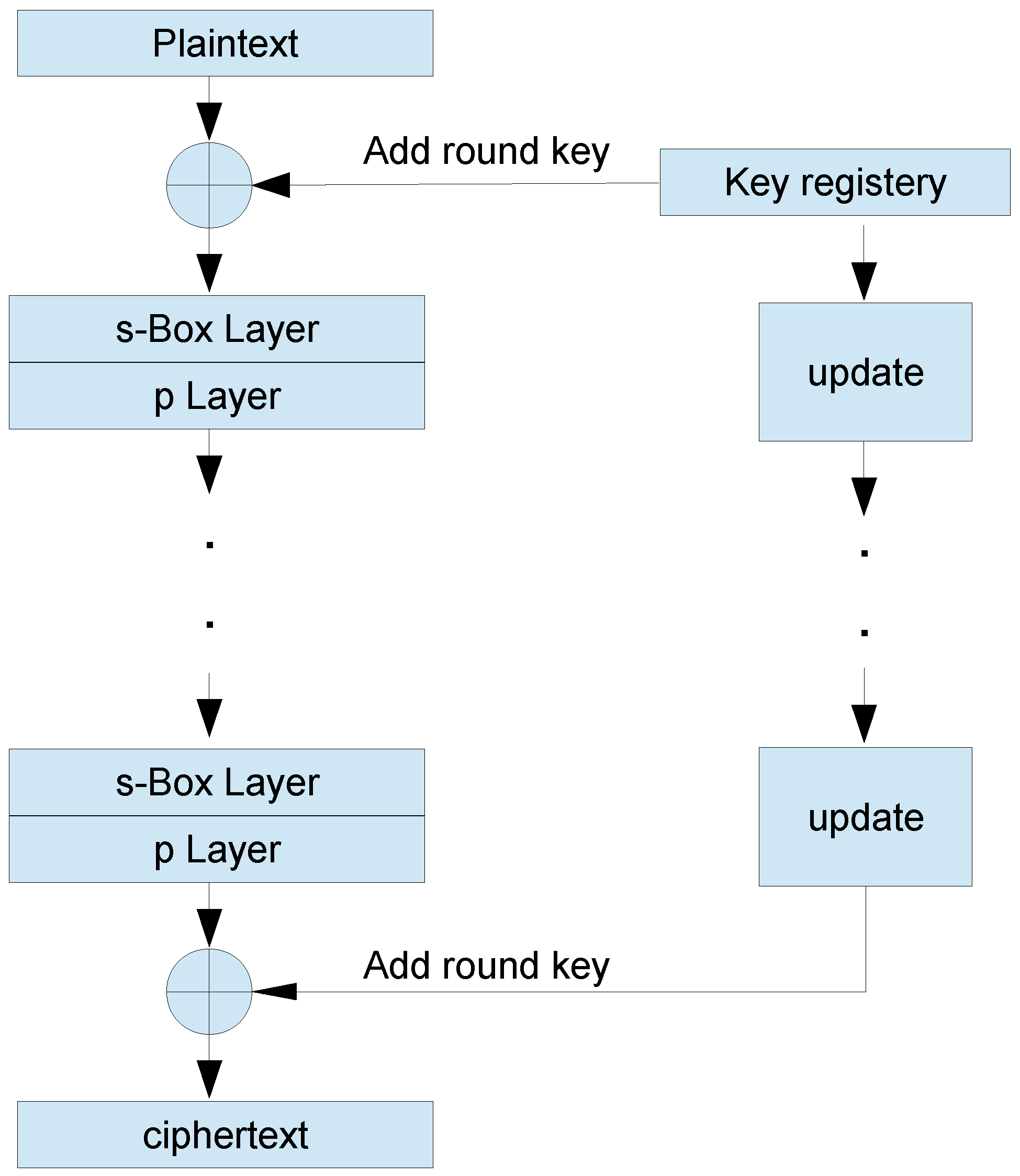 Applsci 12 03917 g006