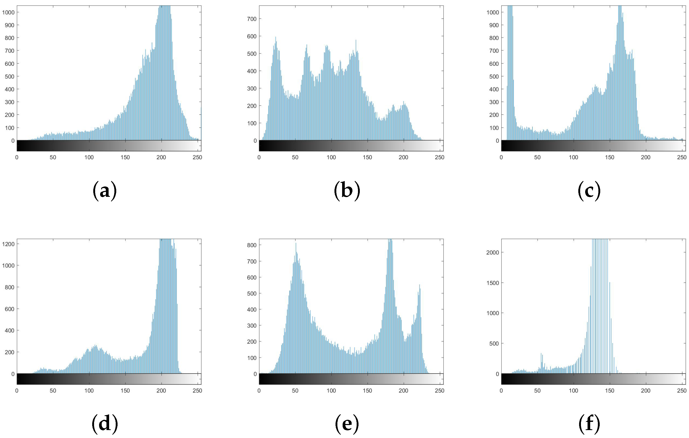 Applsci 12 03917 g011