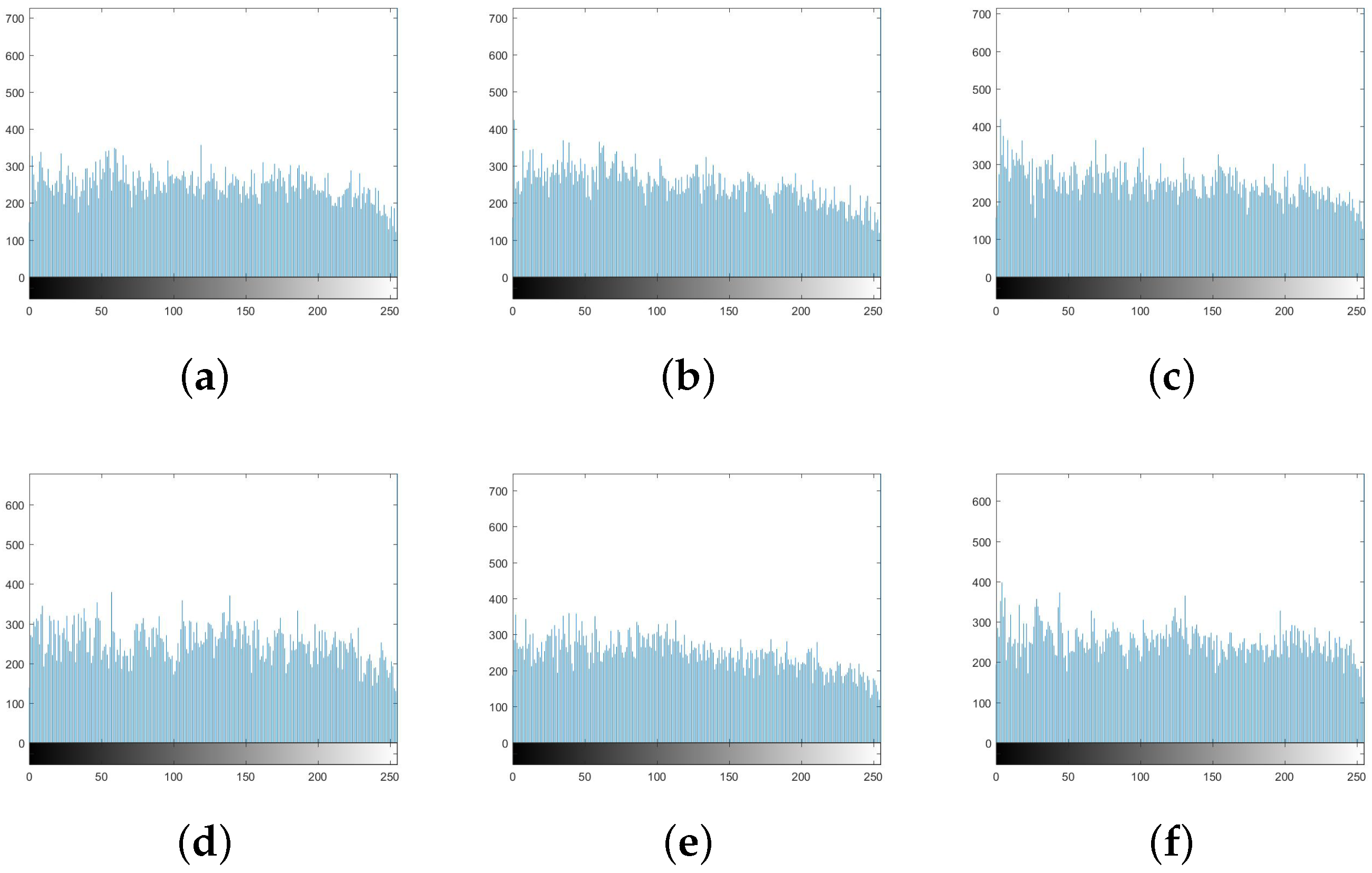 Applsci 12 03917 g012