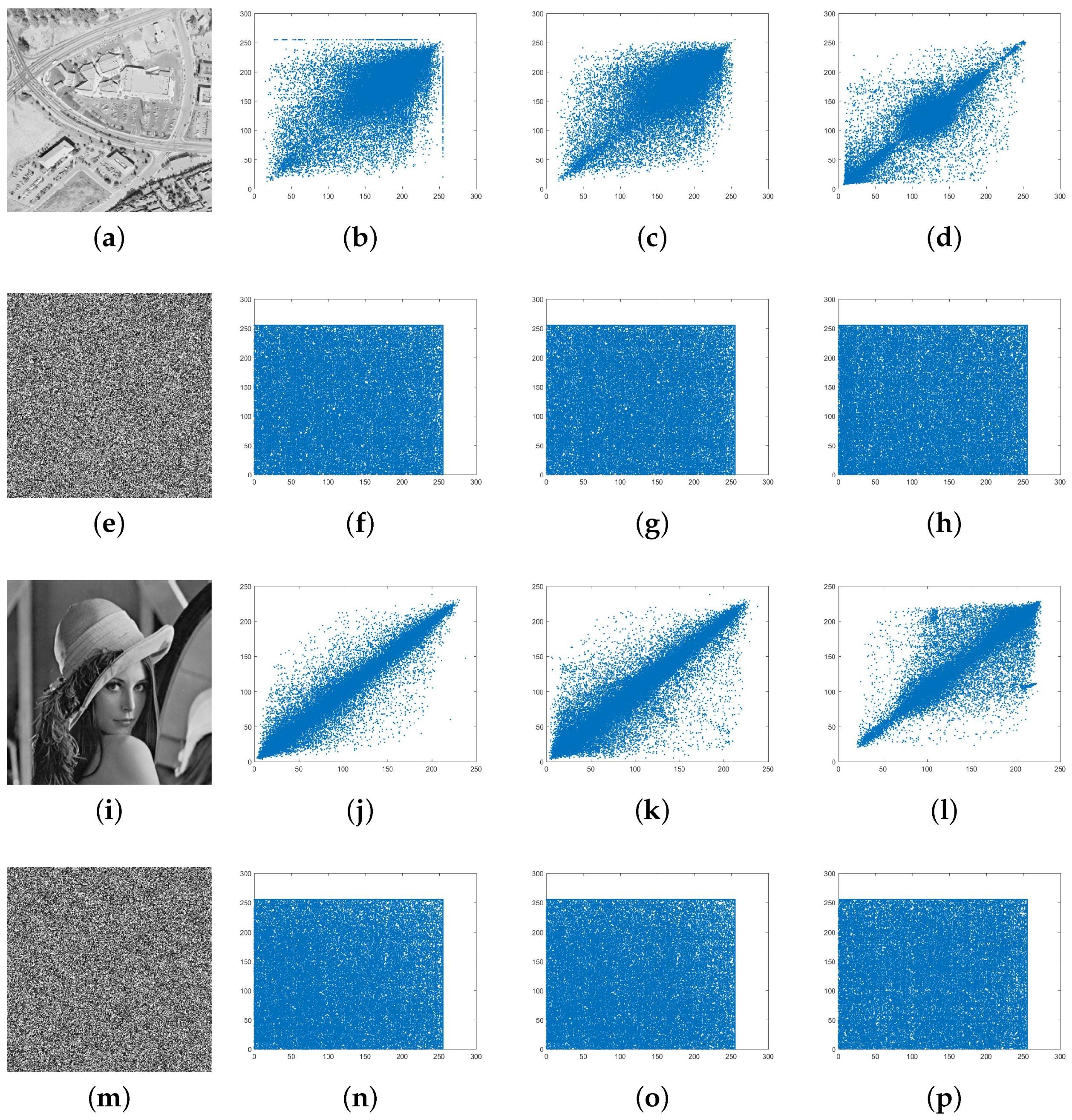 Applsci 12 03917 g013